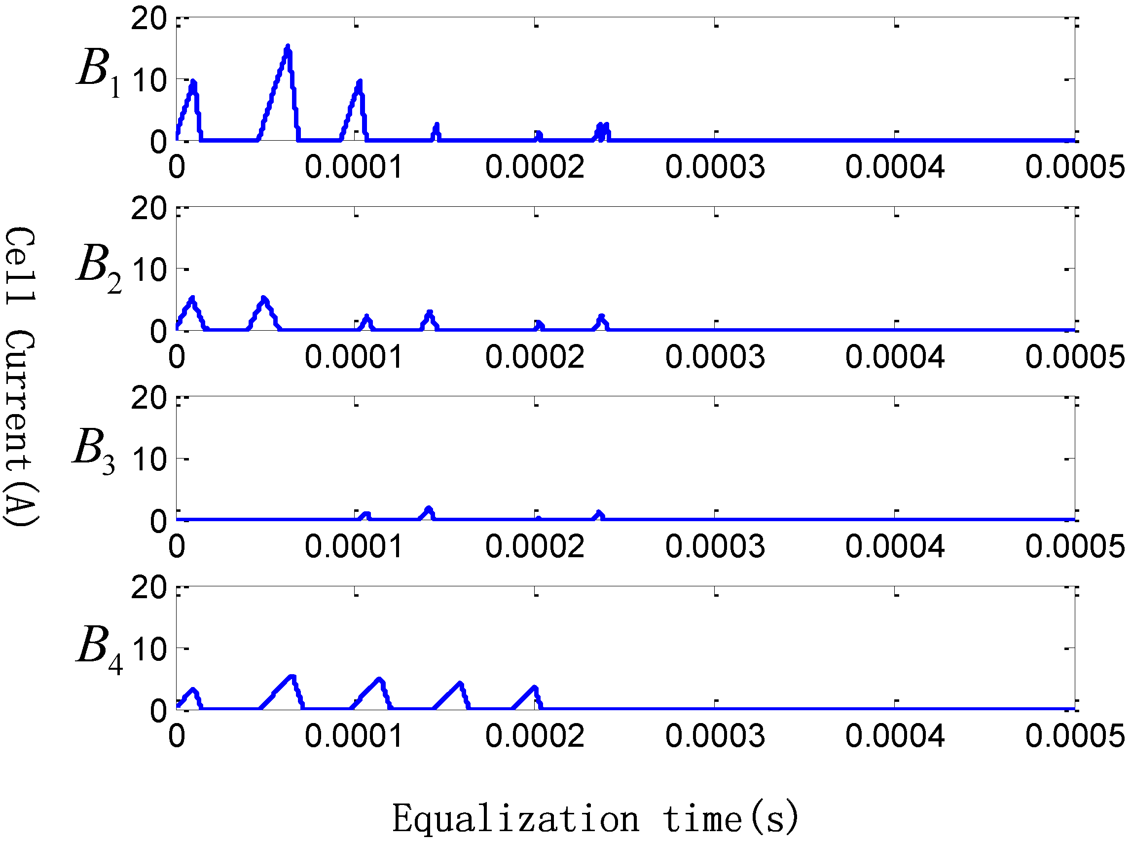 Energies 08 01830 g012 1024
