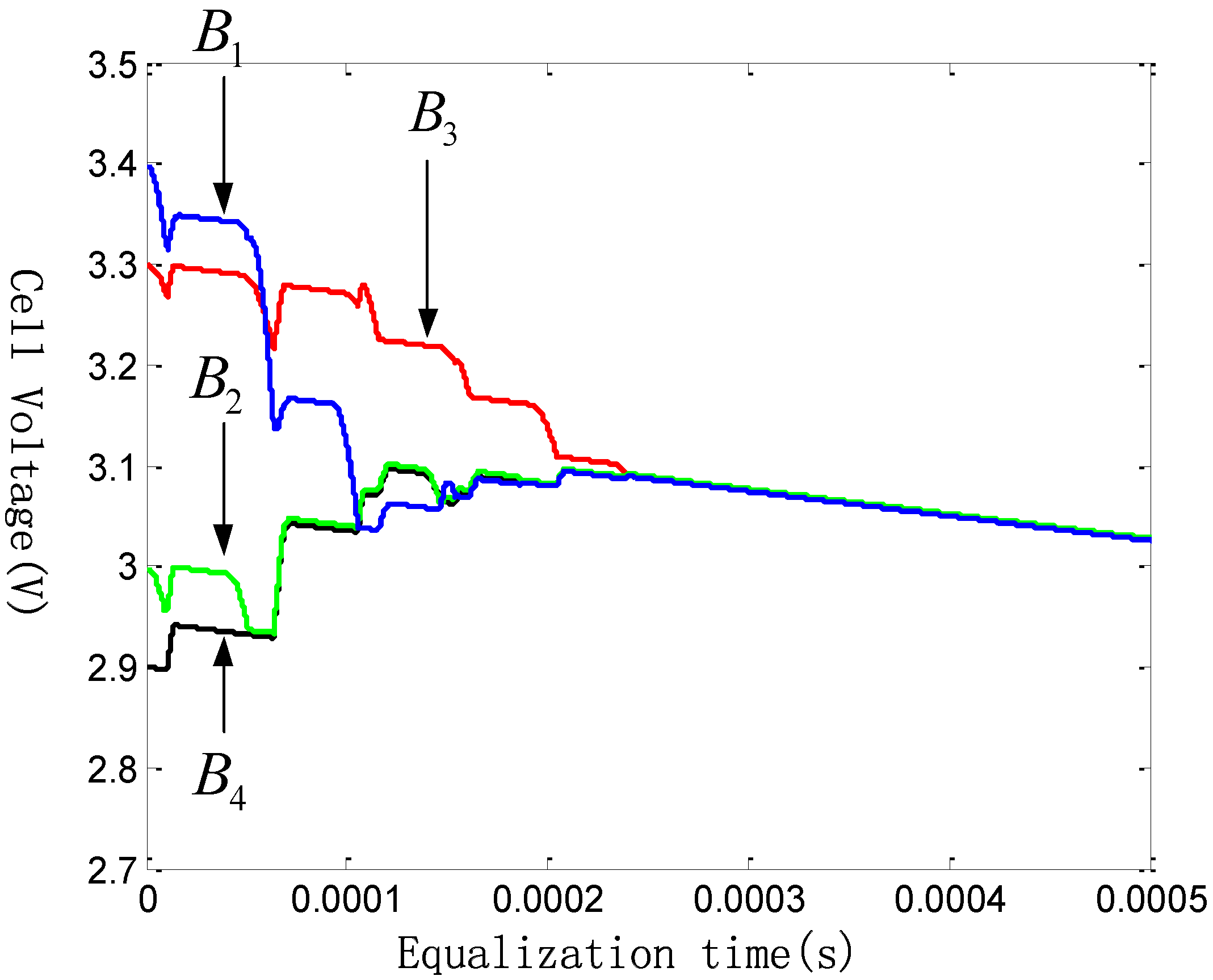 Energies 08 01830 g013 1024