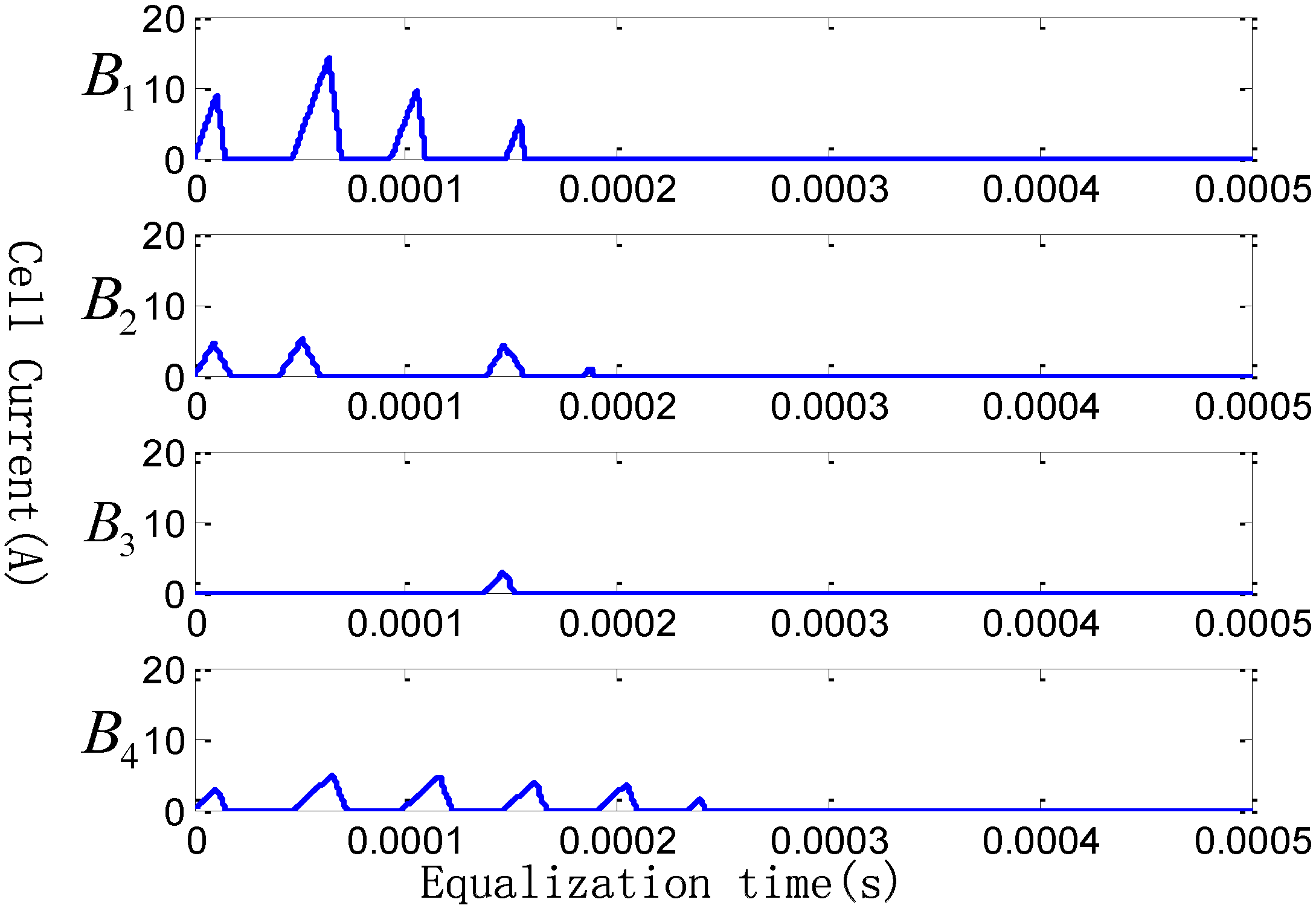 Energies 08 01830 g014 1024