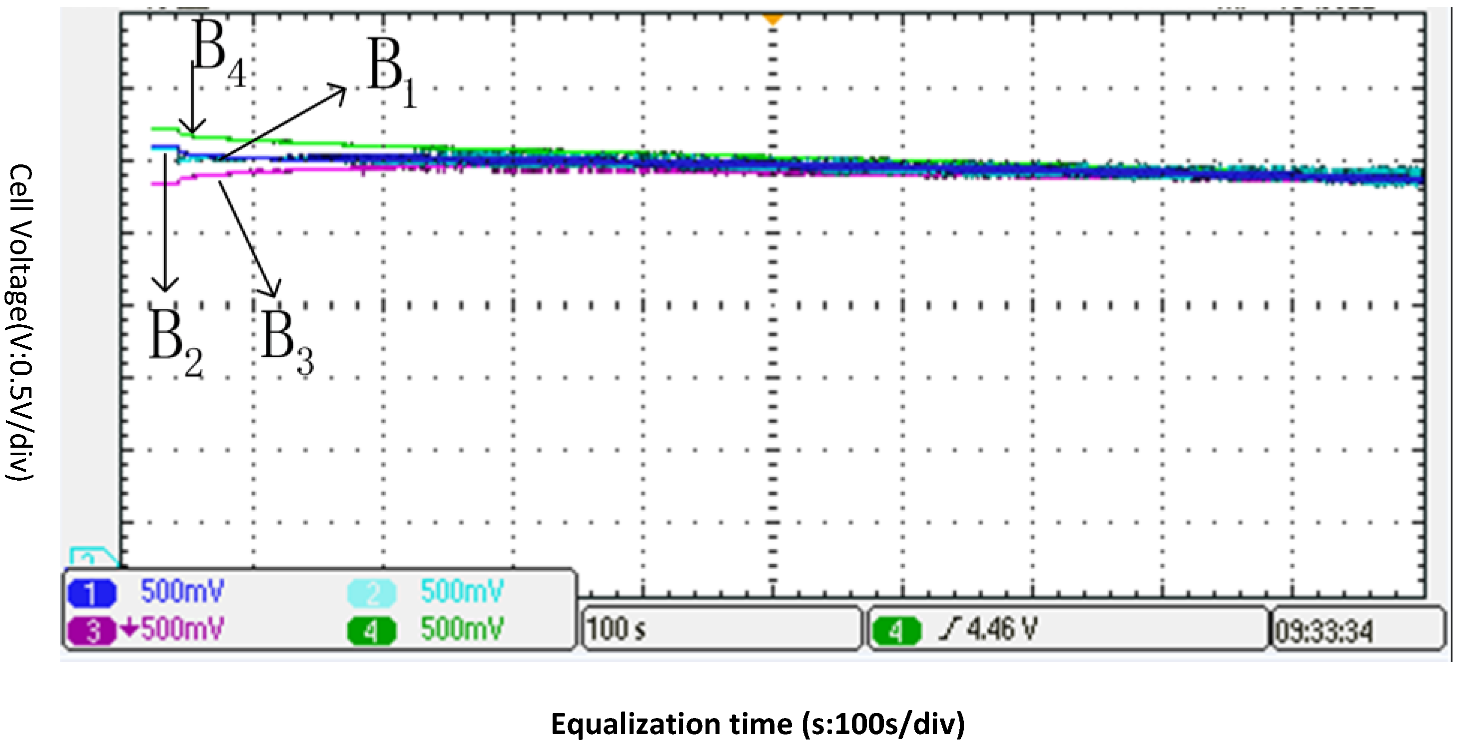 Energies 08 01830 g015 1024