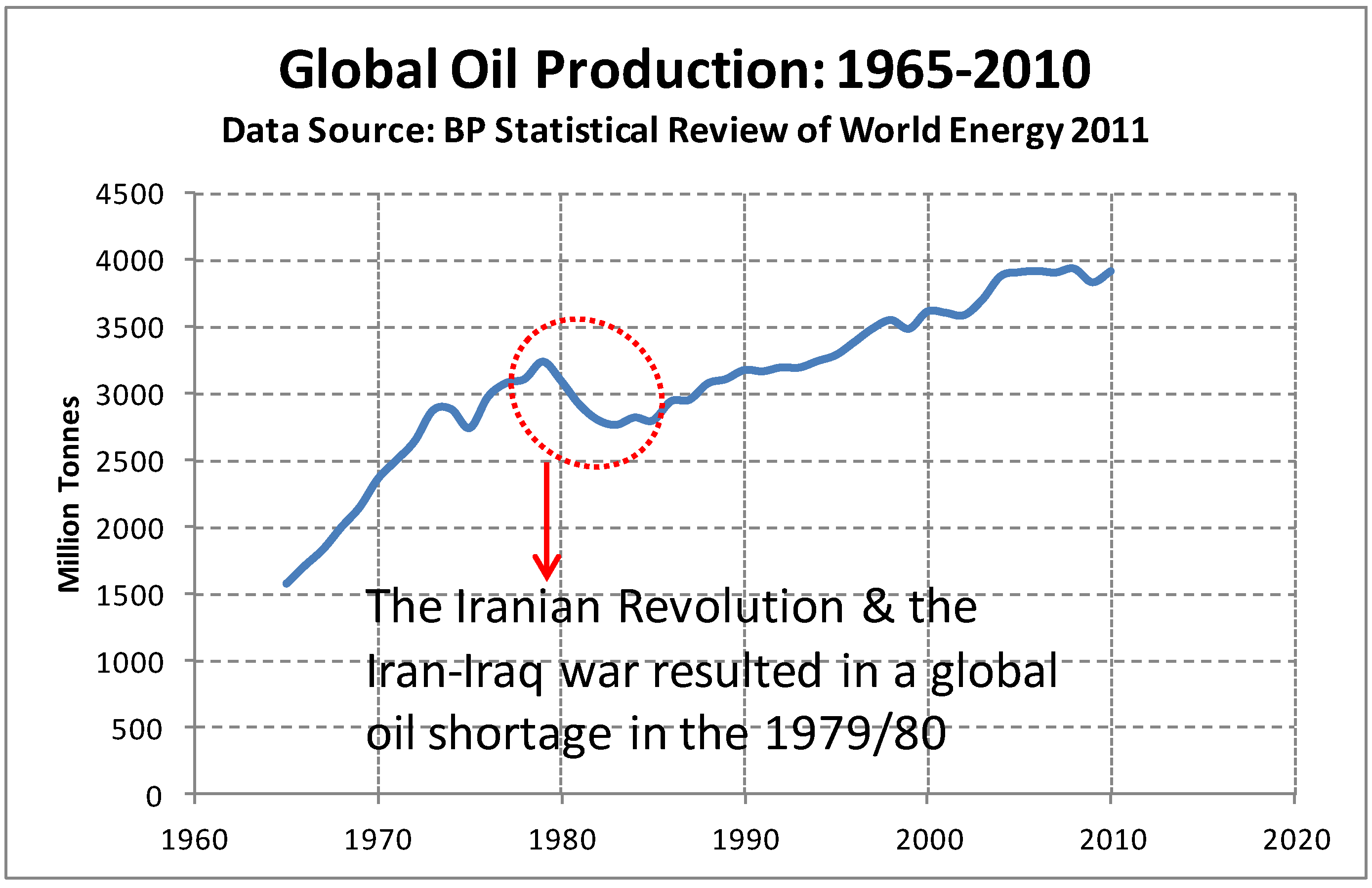 Energies 08 01936 g002