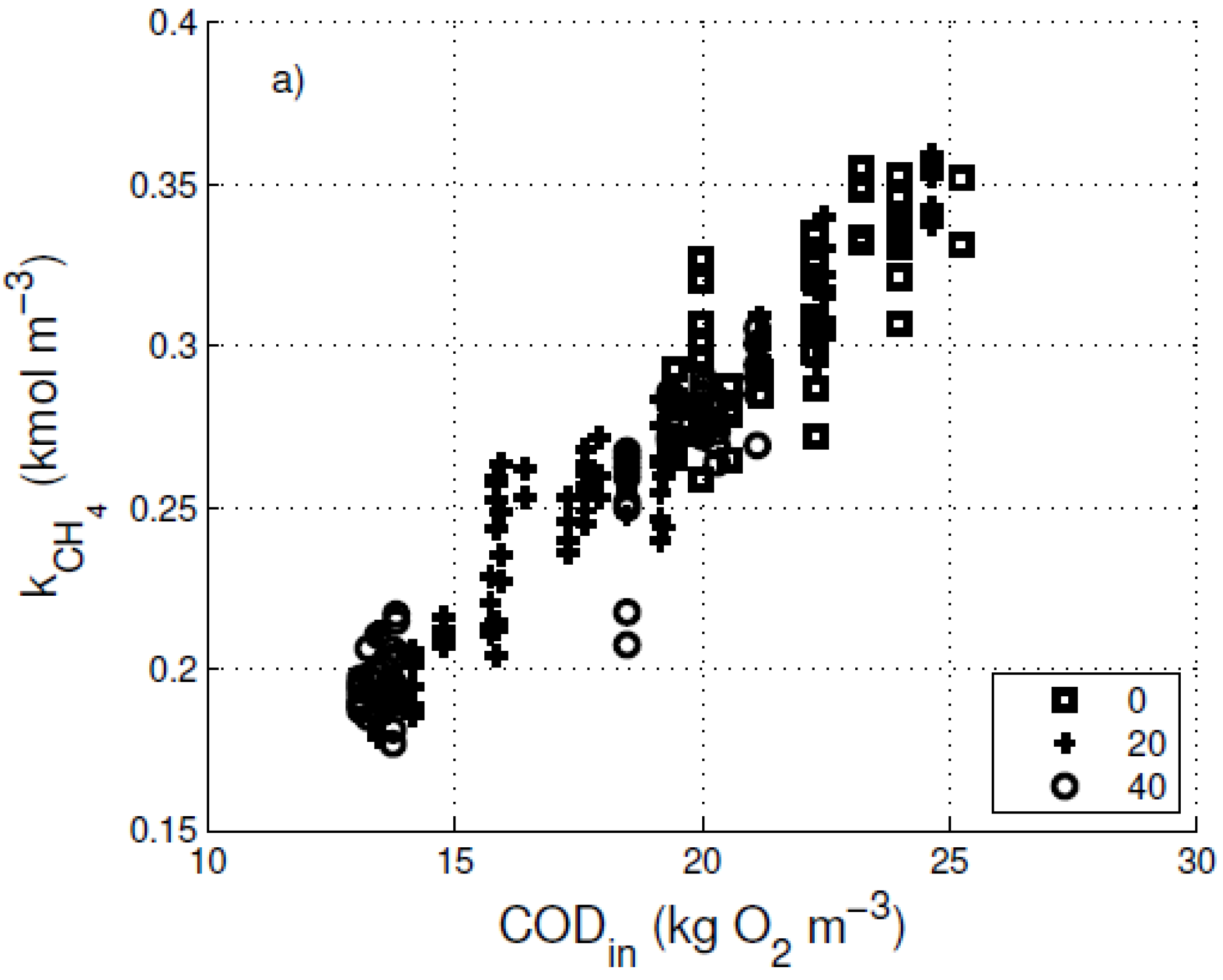 Energies 08 02048 g003a 1024