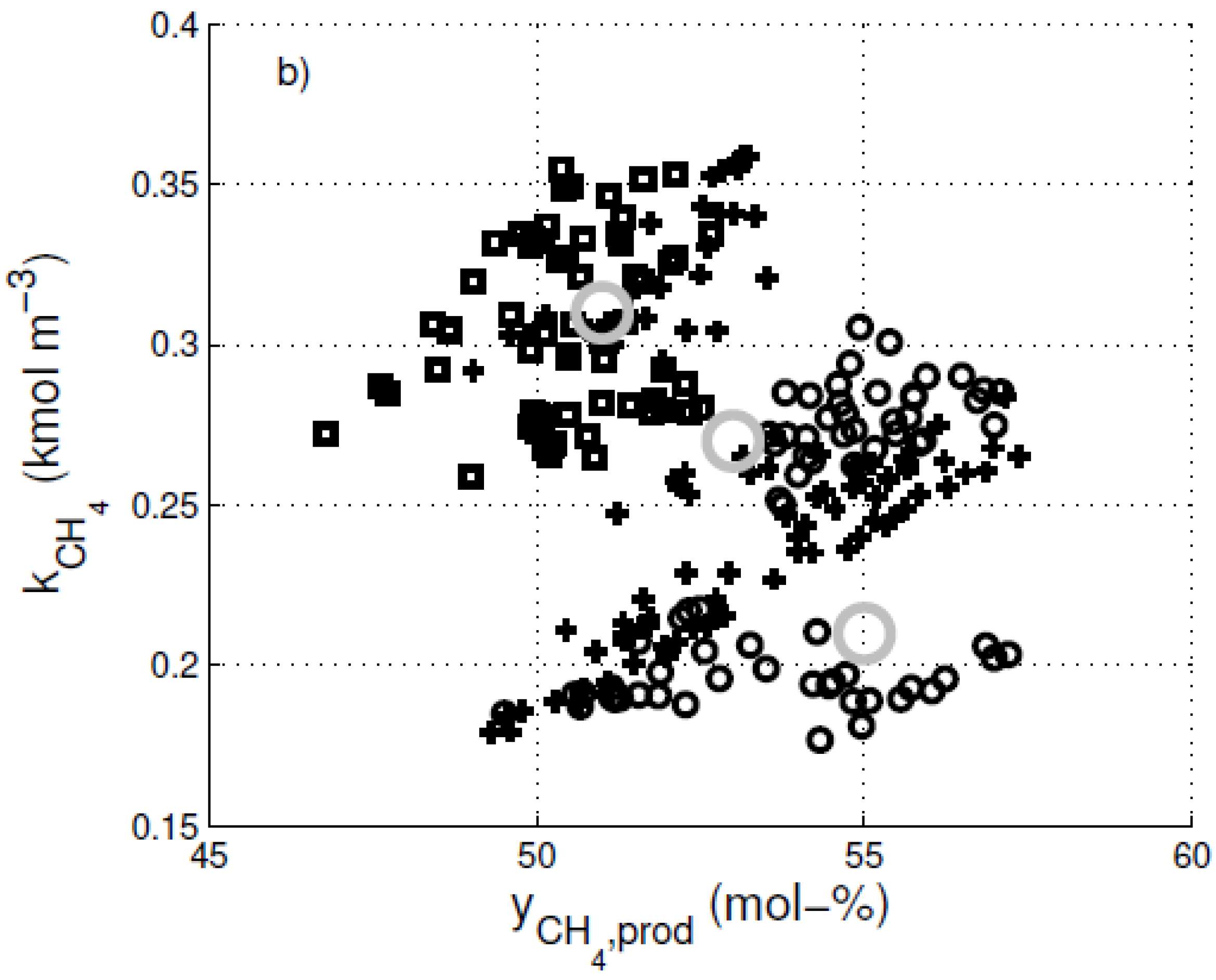 Energies 08 02048 g003b 1024