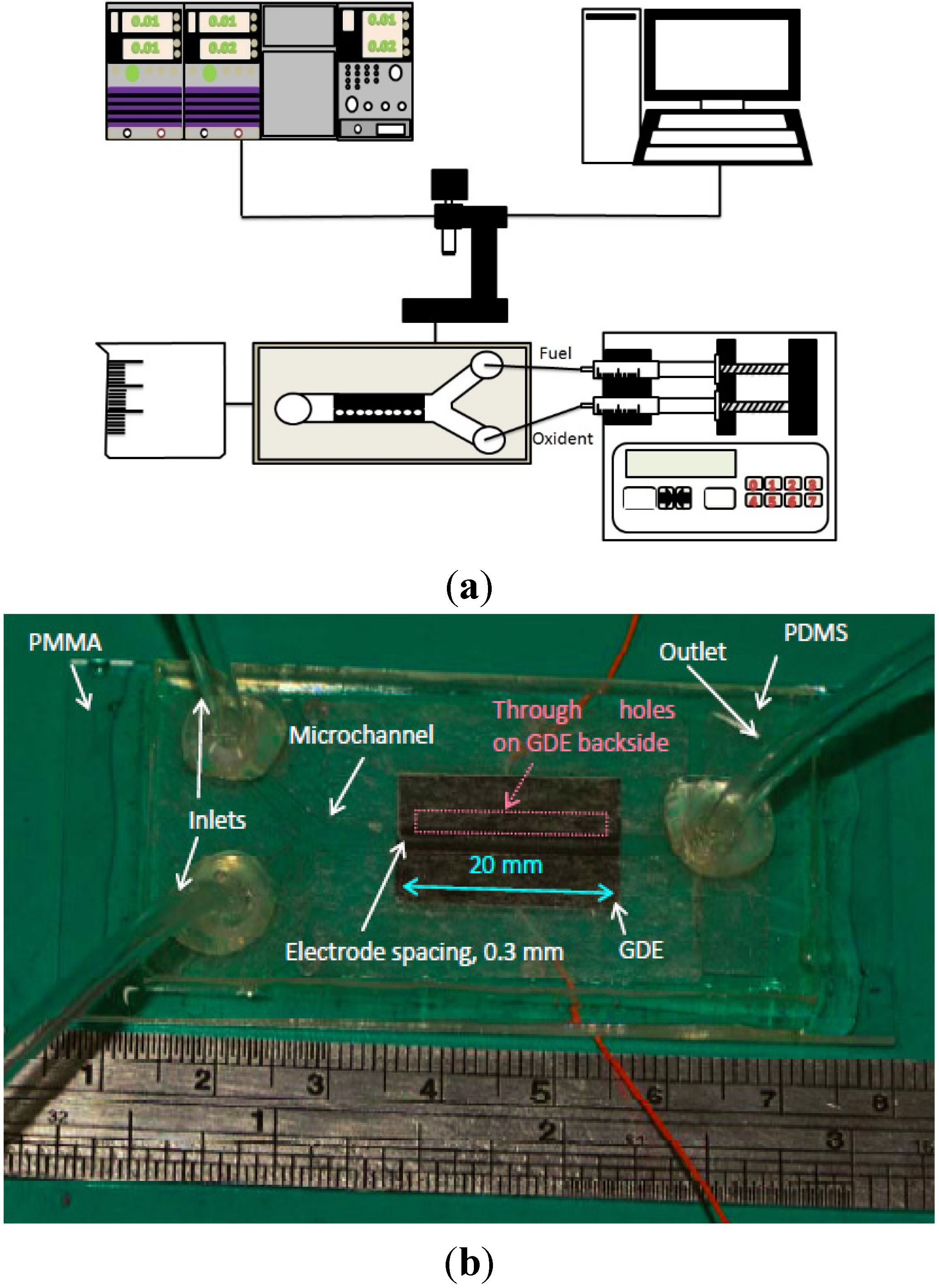 Energies 08 02082 g001 1024