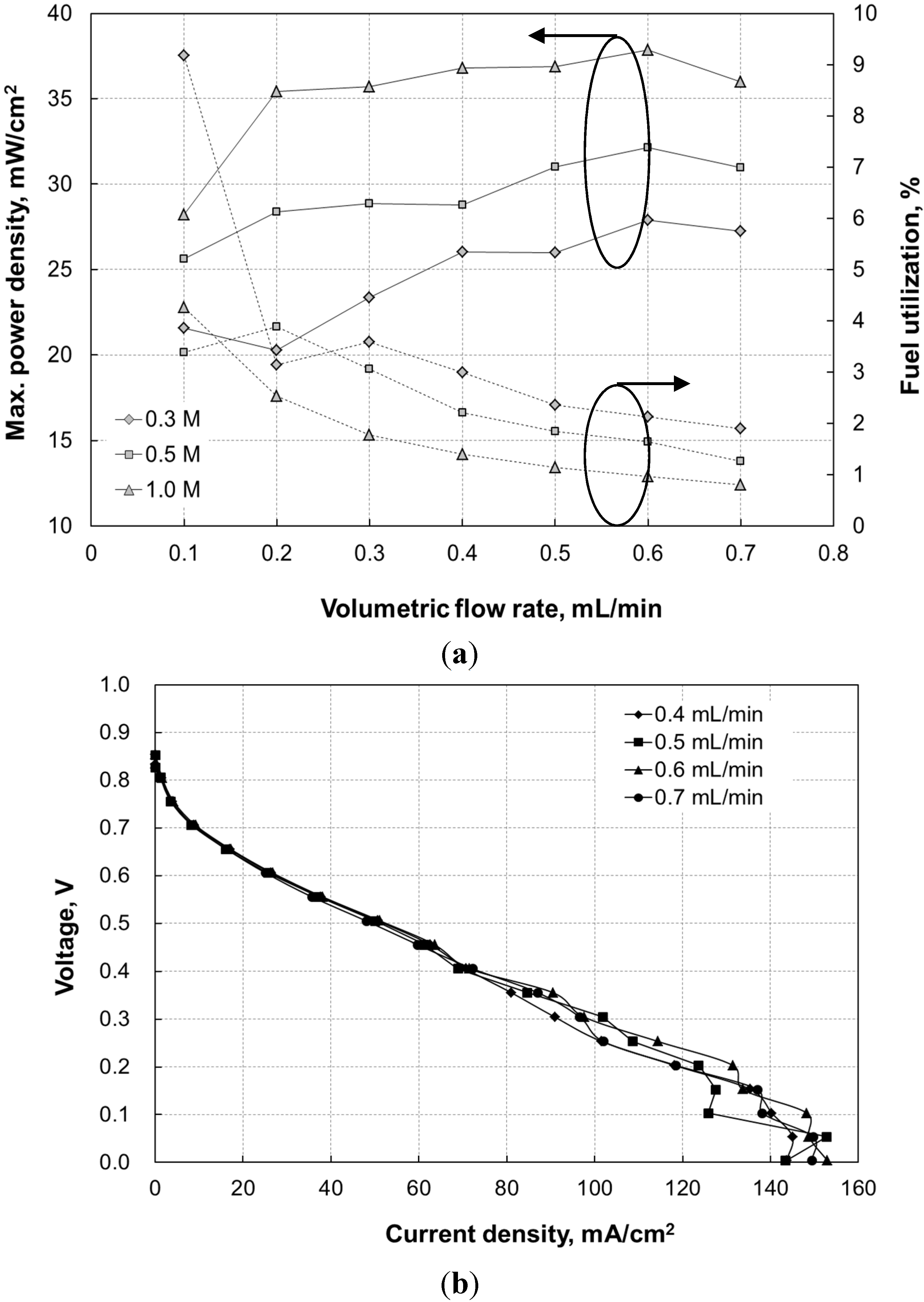 Energies 08 02082 g008 1024