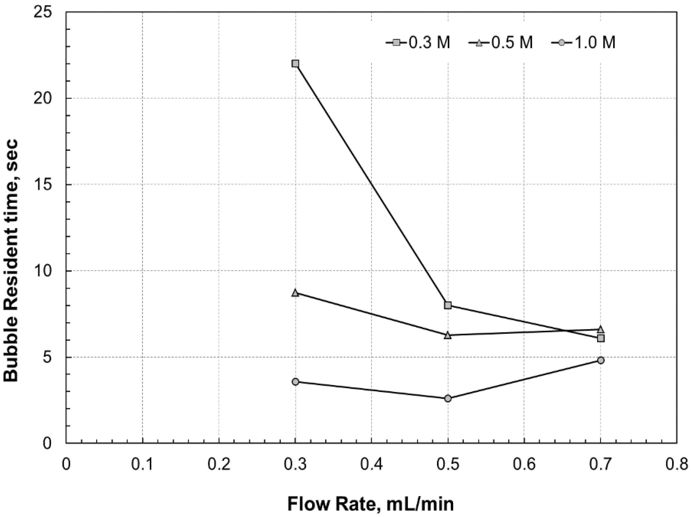 Energies 08 02082 g009 1024