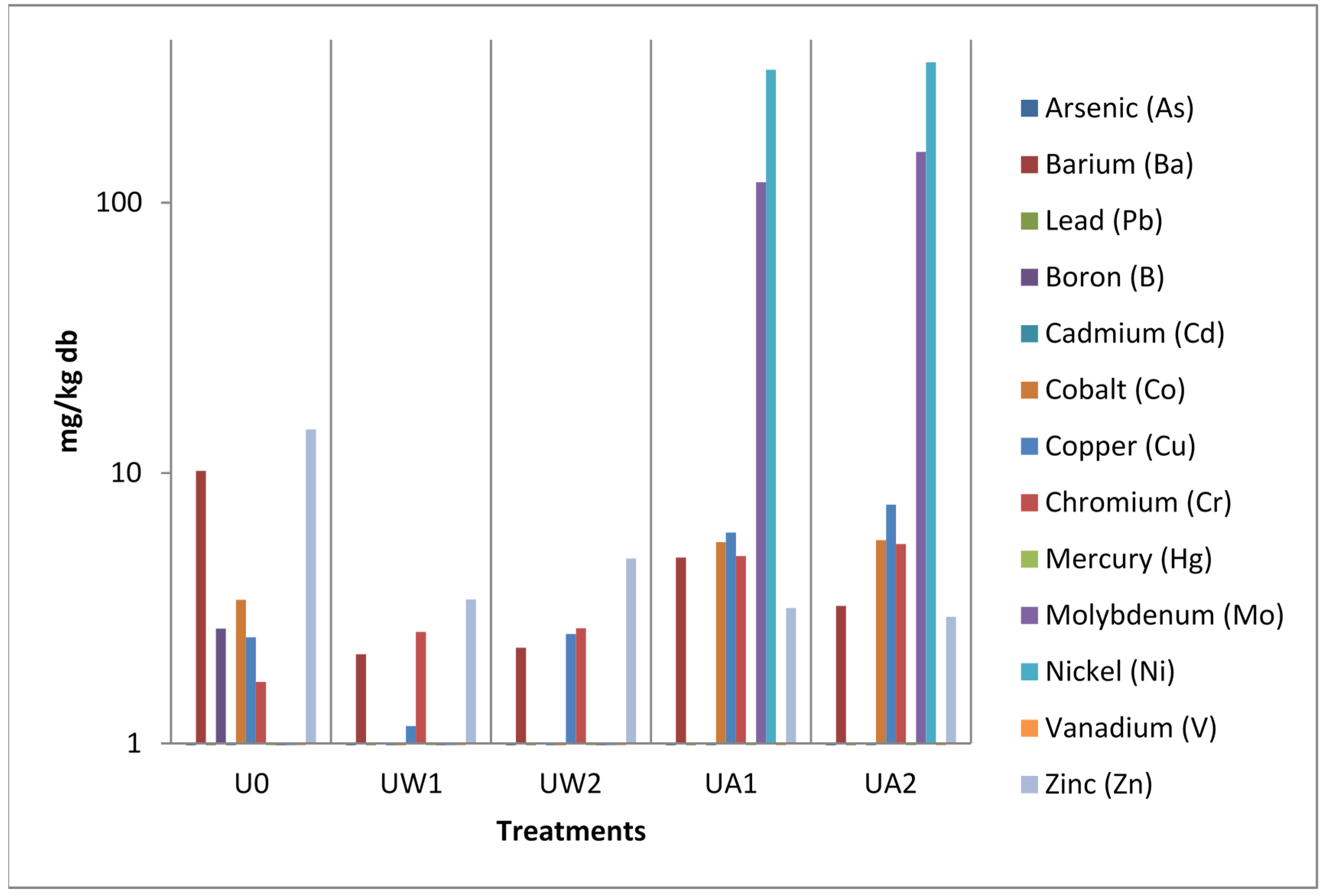 Energies 08 02165 g001 1024