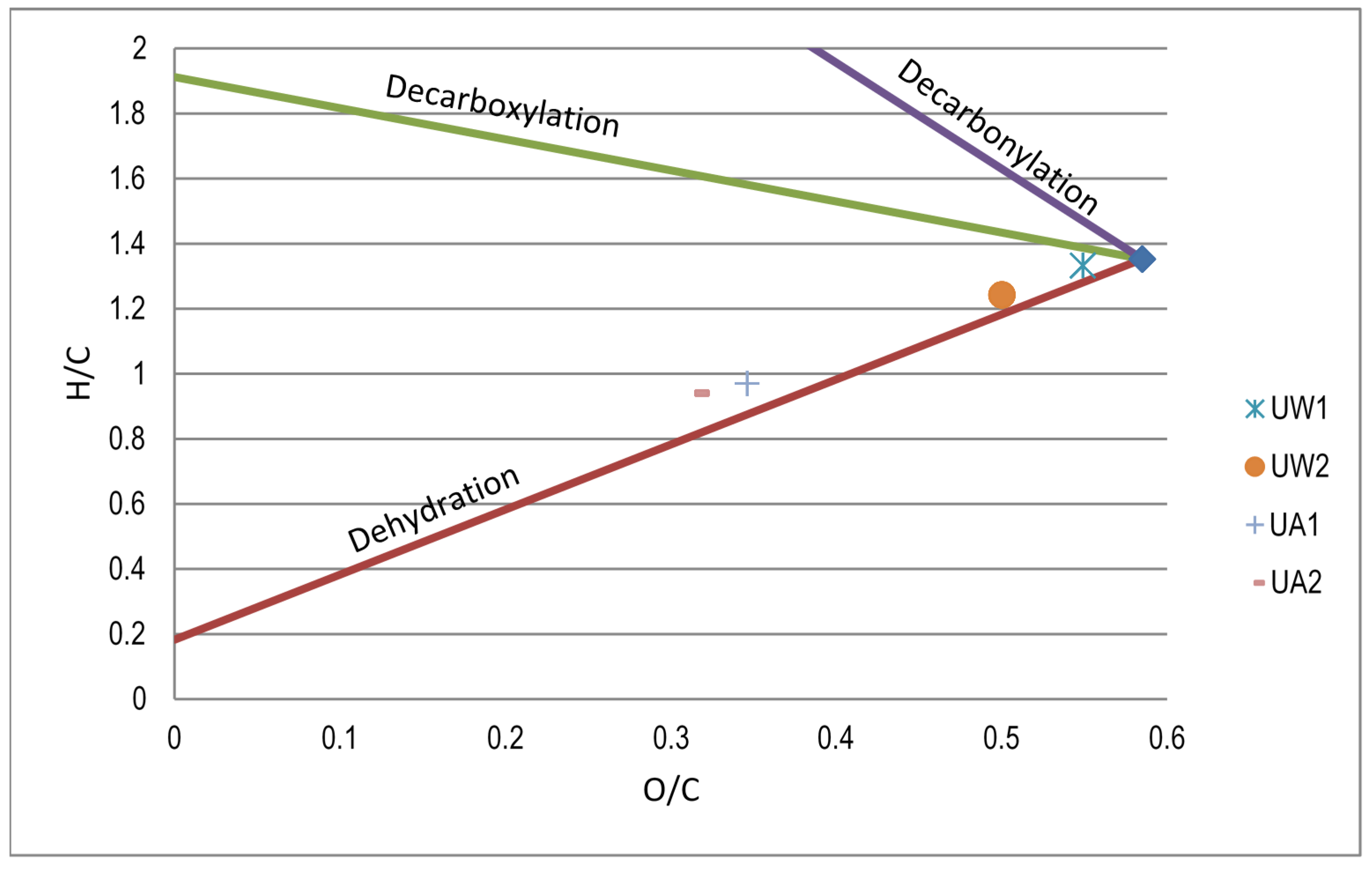 Energies 08 02165 g002 1024