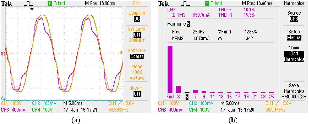 Energies 08 02295 g010 1024
