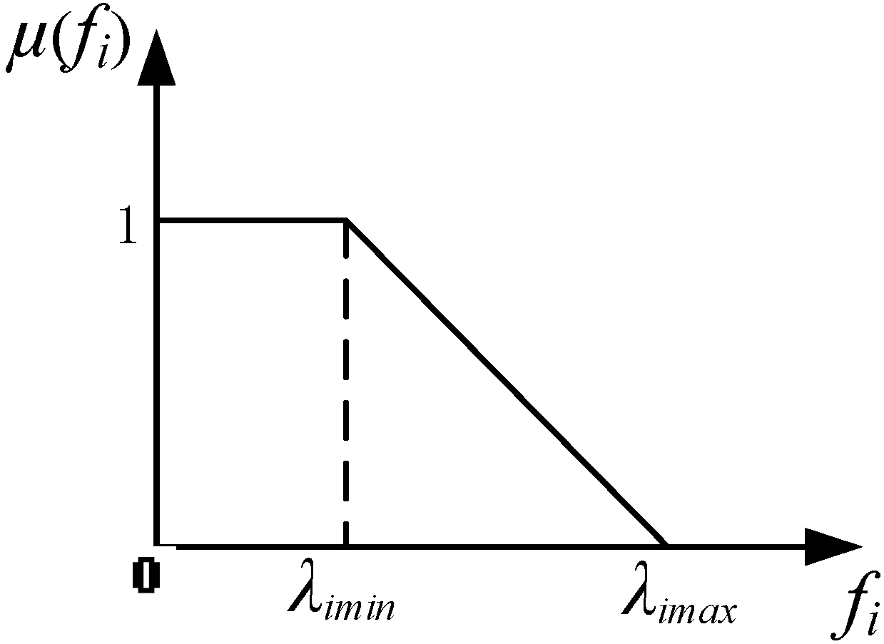Energies 08 02412 g001 1024