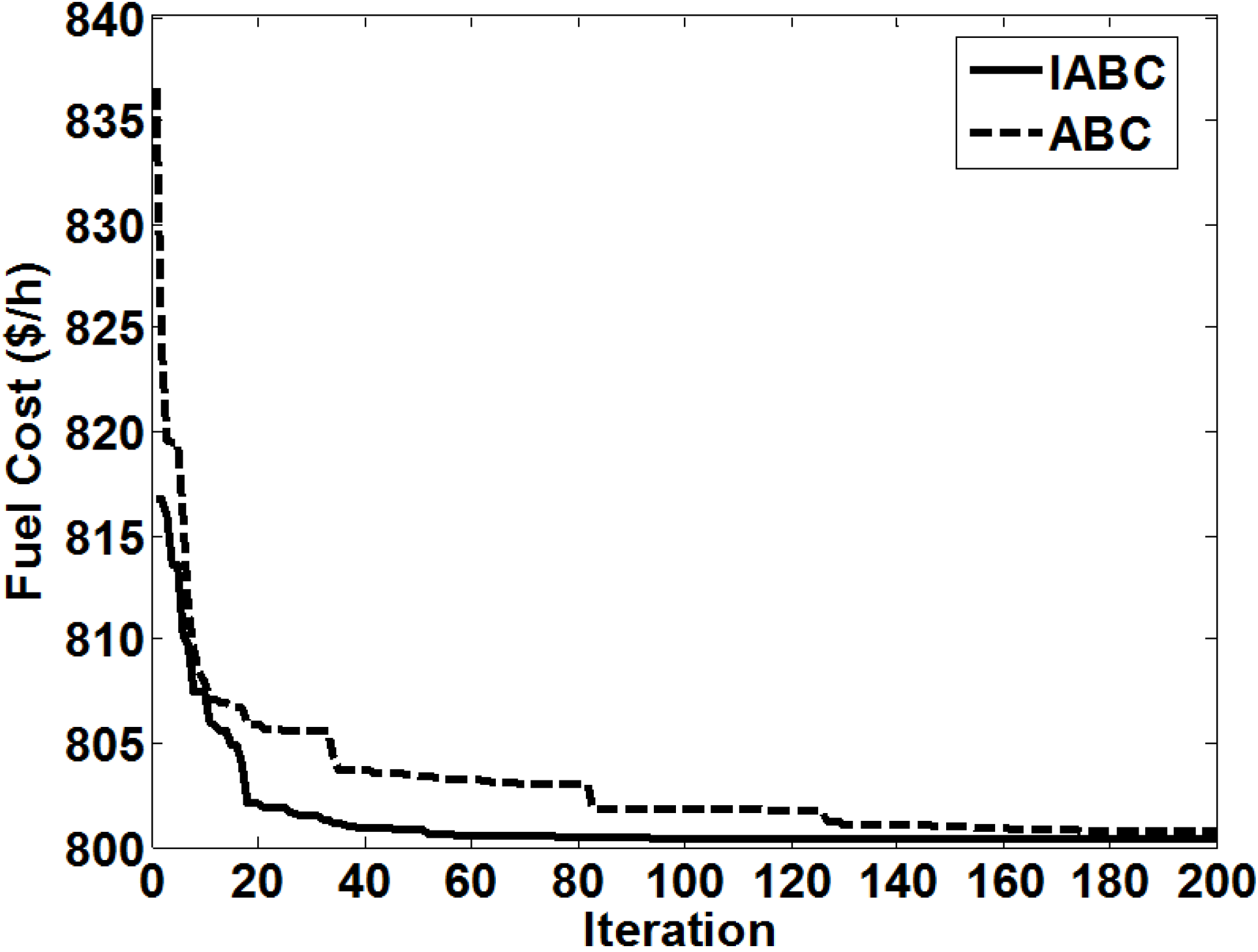 Energies 08 02412 g007 1024