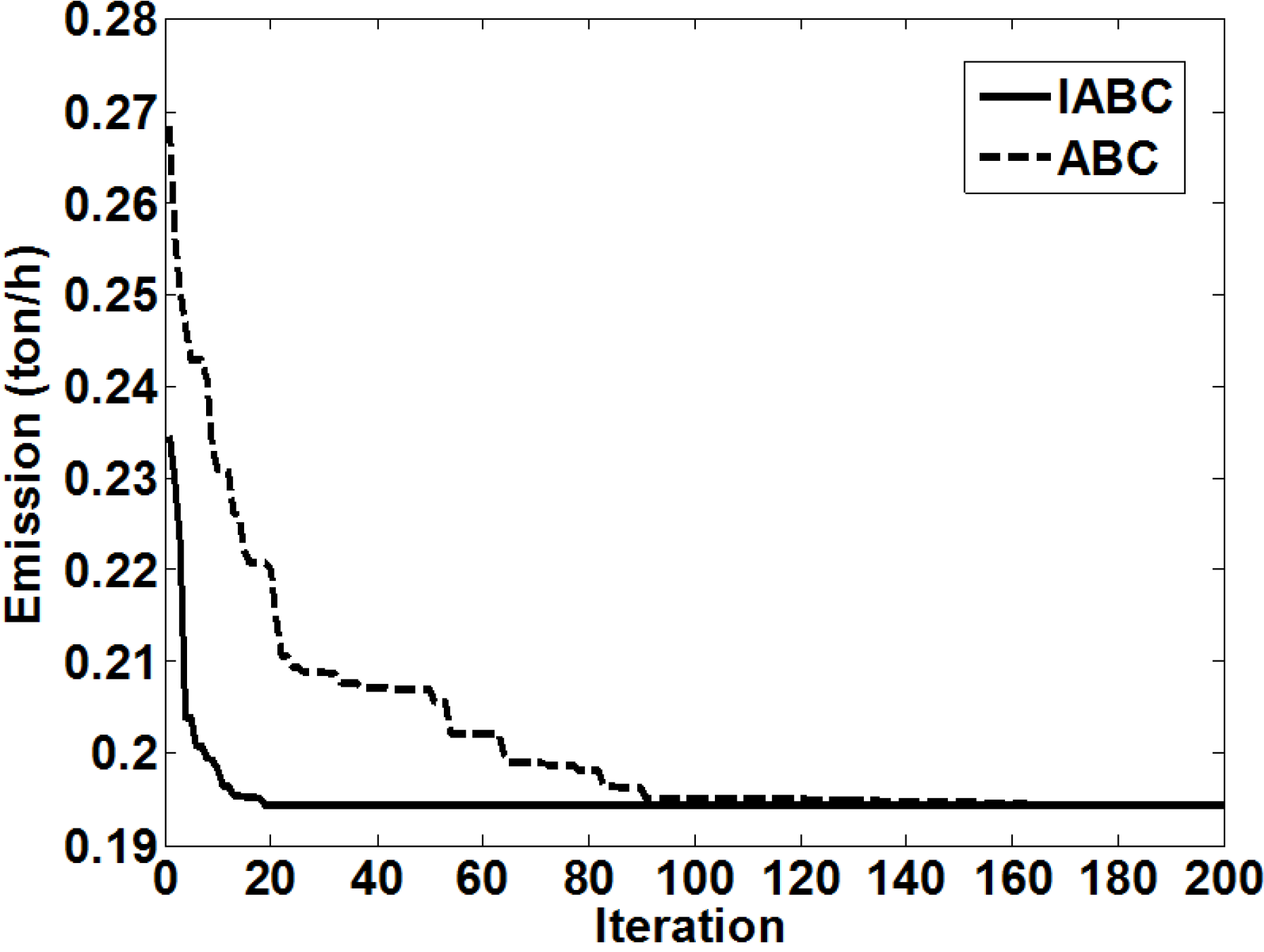 Energies 08 02412 g008 1024