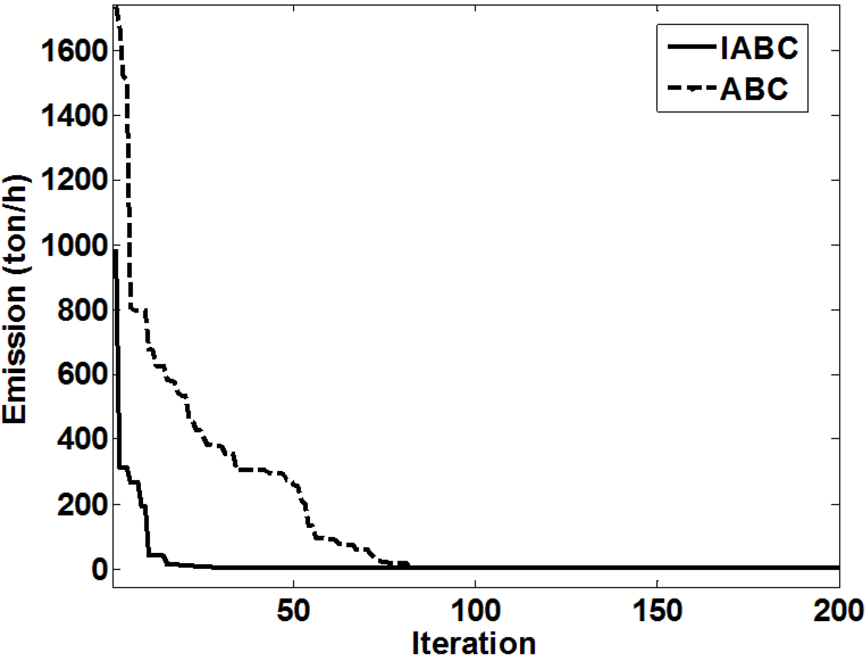 Energies 08 02412 g013 1024