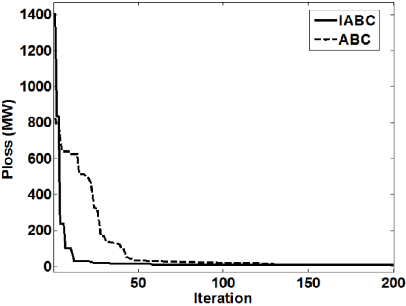Energies 08 02412 g014 1024