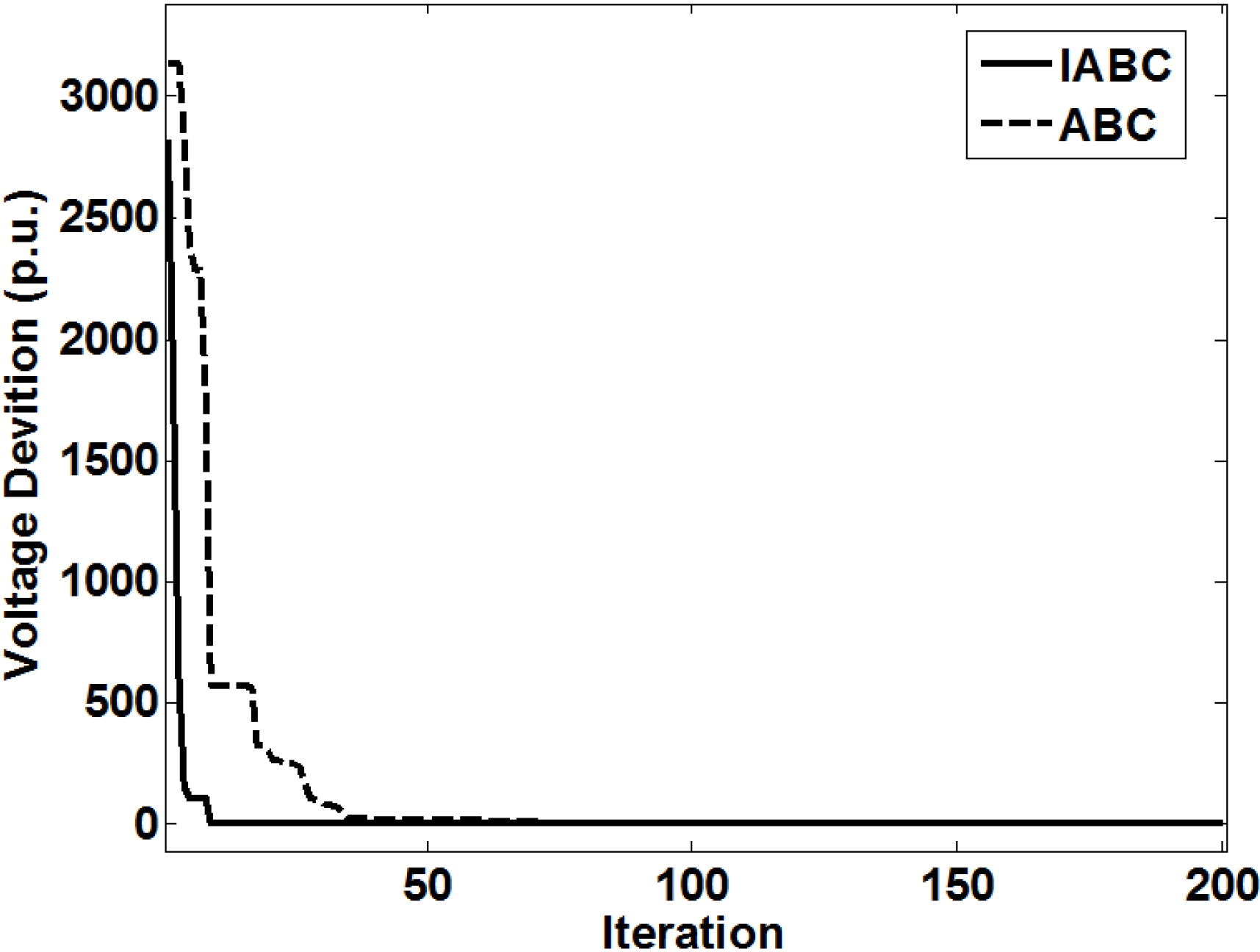 Energies 08 02412 g015 1024