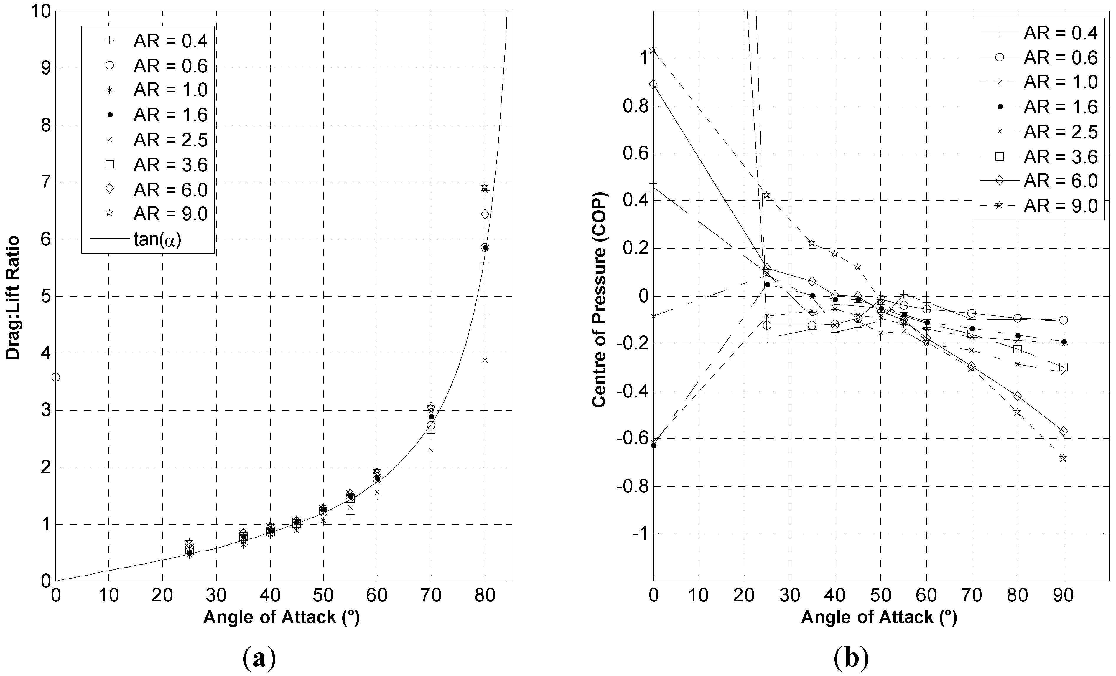 Energies 08 02438 g009 1024