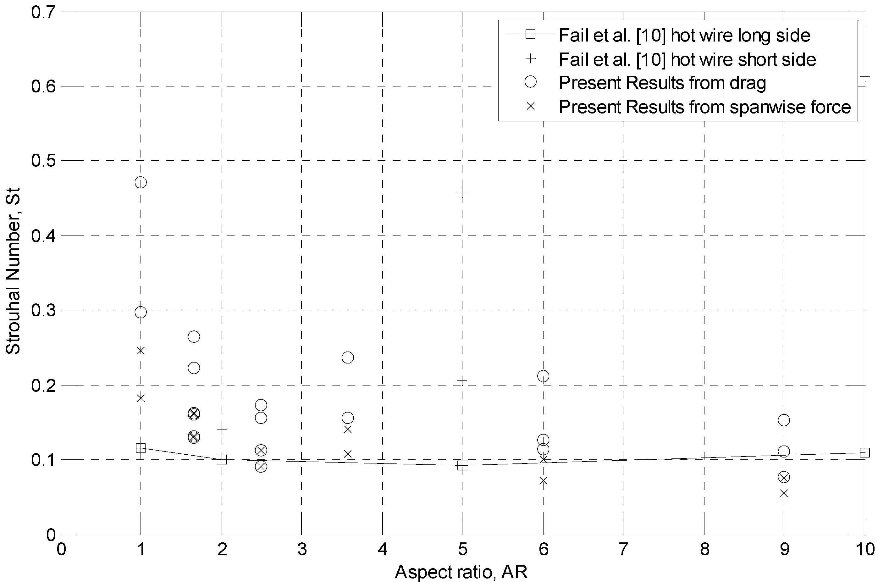 Energies 08 02438 g014 1024