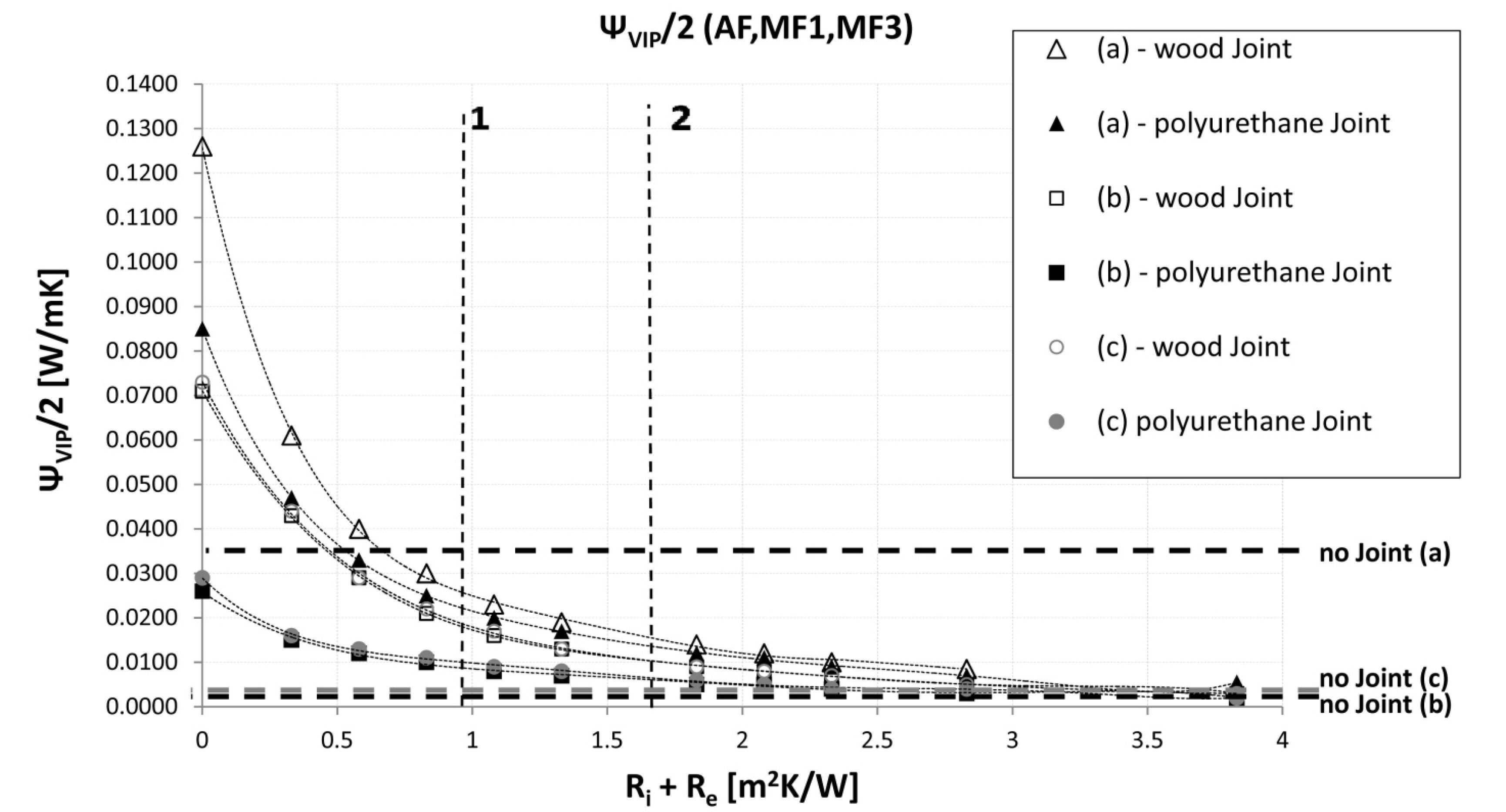 Energies 08 02528 g007 1024