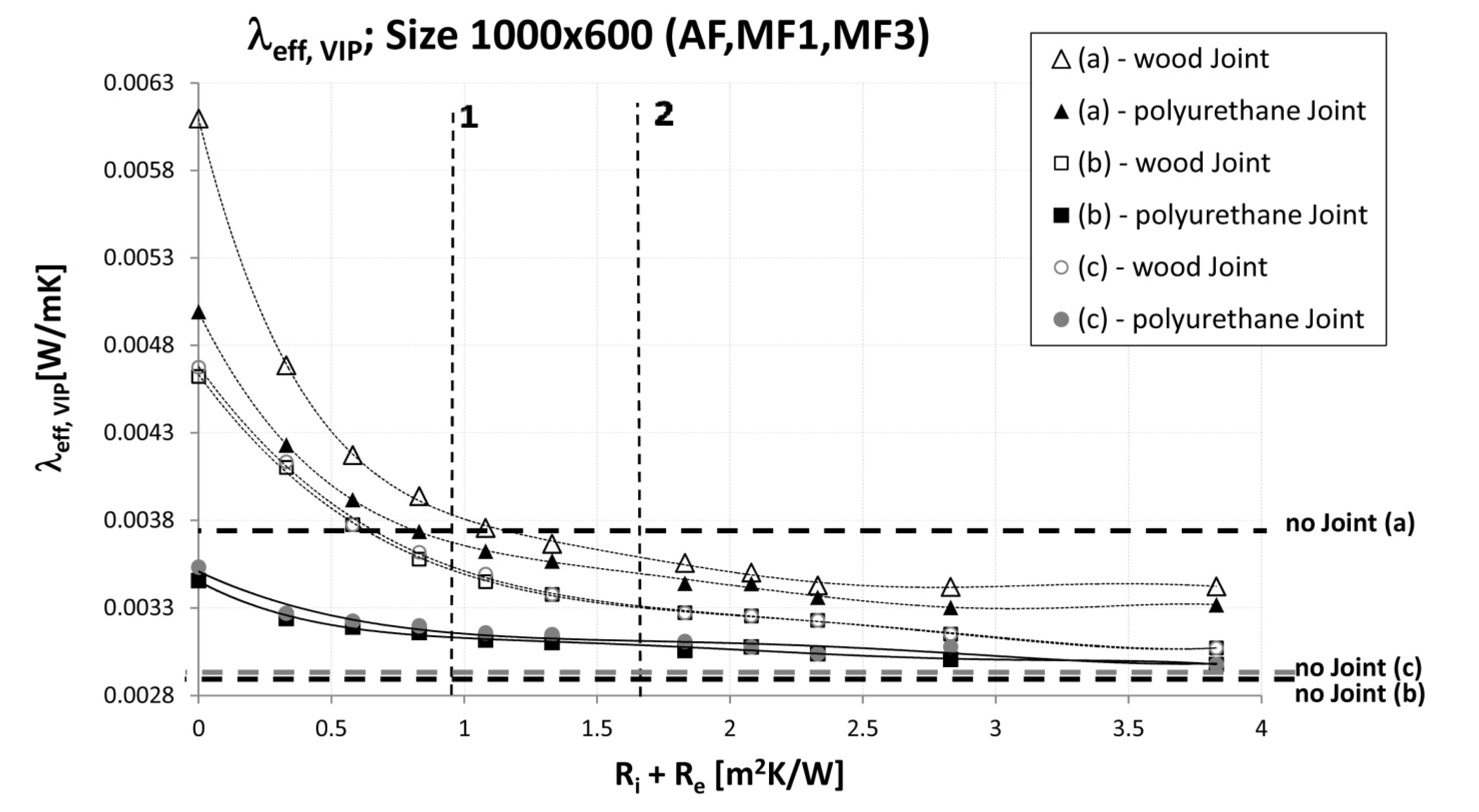 Energies 08 02528 g008 1024