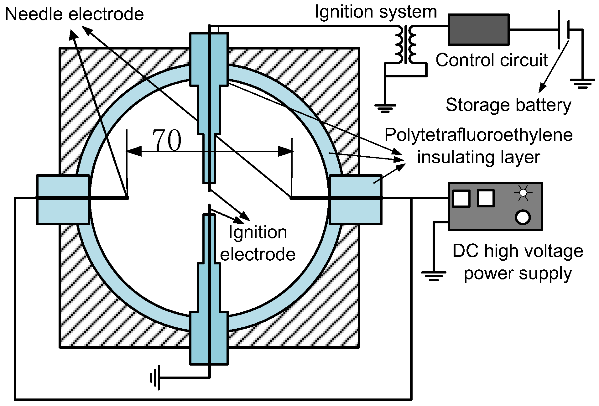 Energies 08 02587 g002 1024