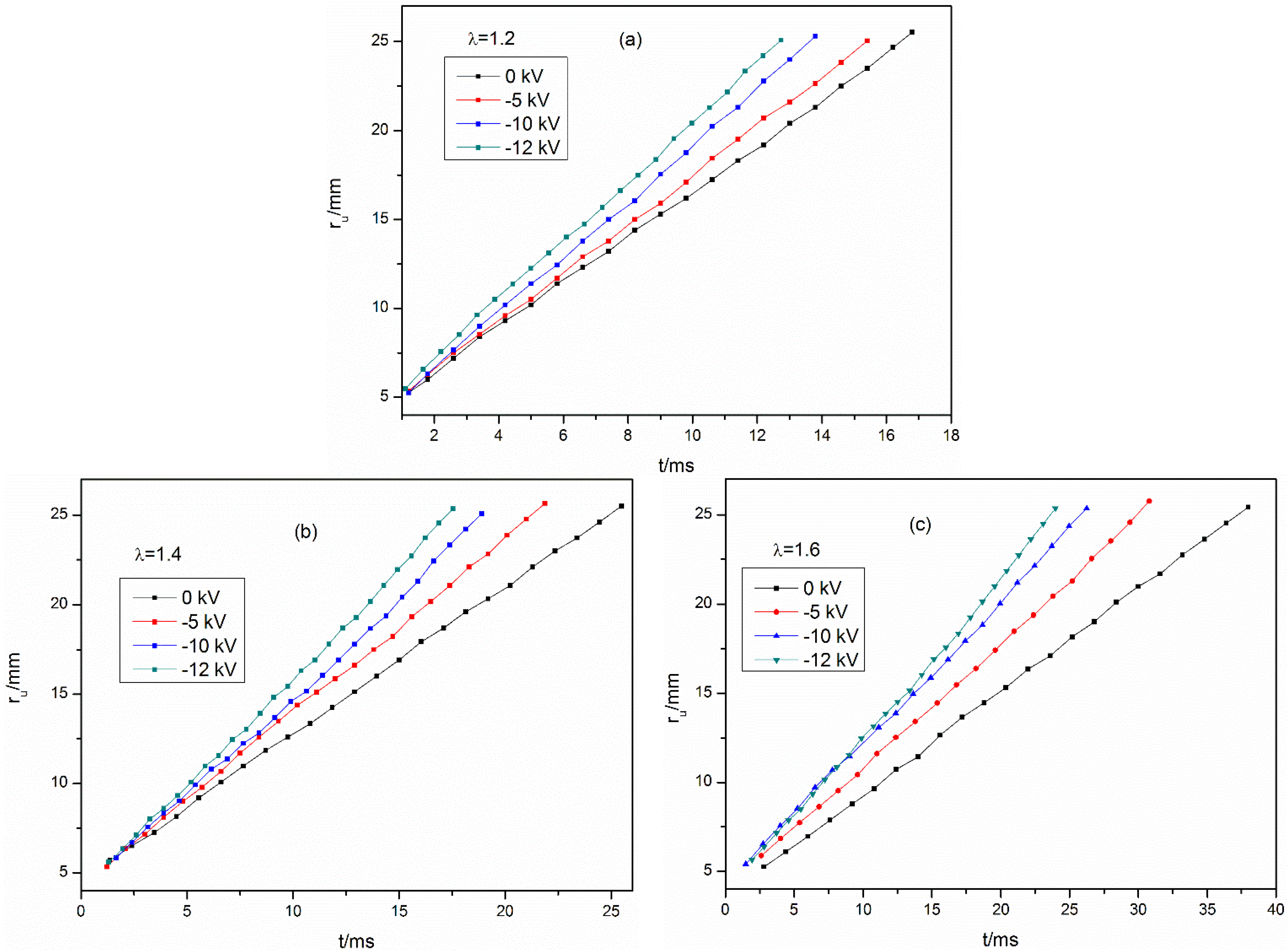 Energies 08 02587 g007 1024