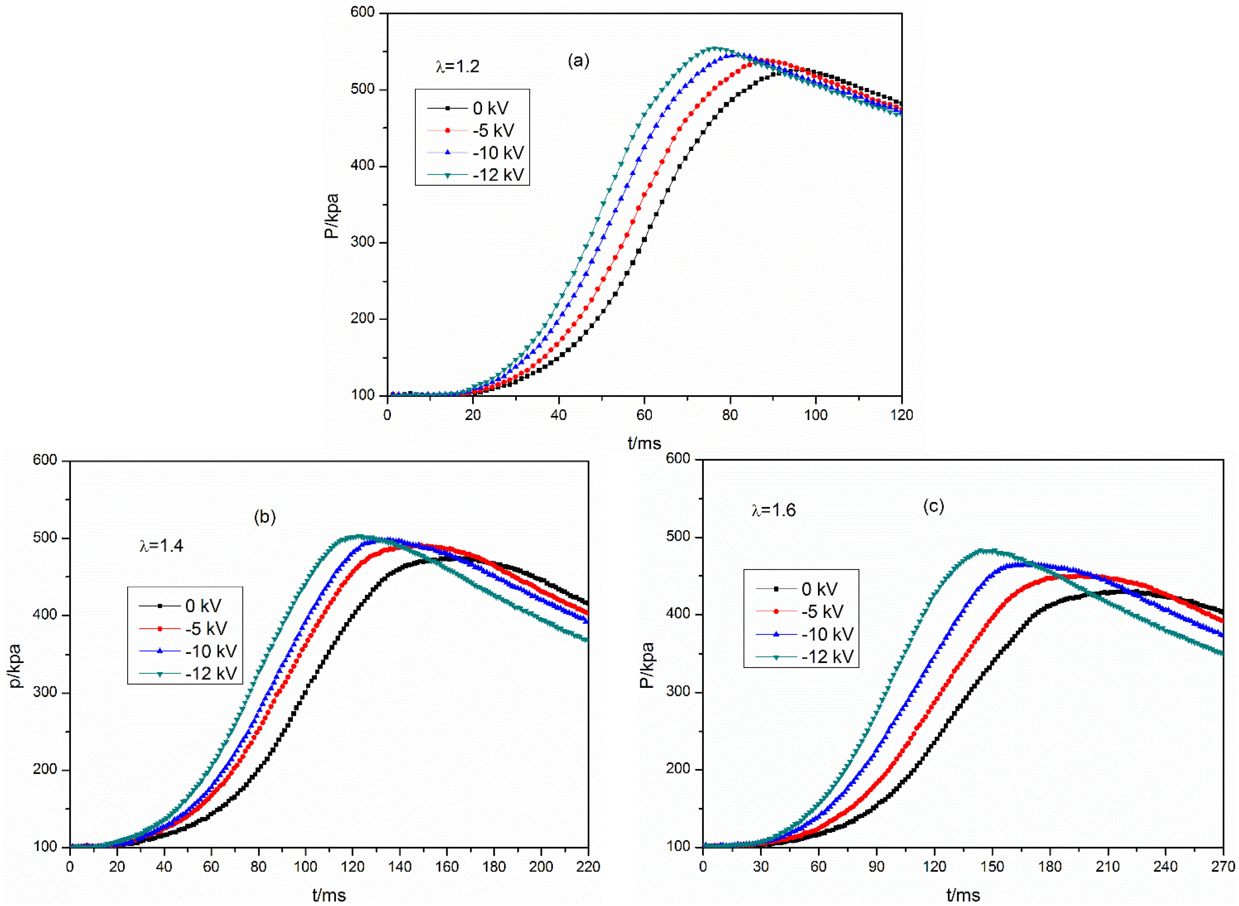 Energies 08 02587 g009 1024