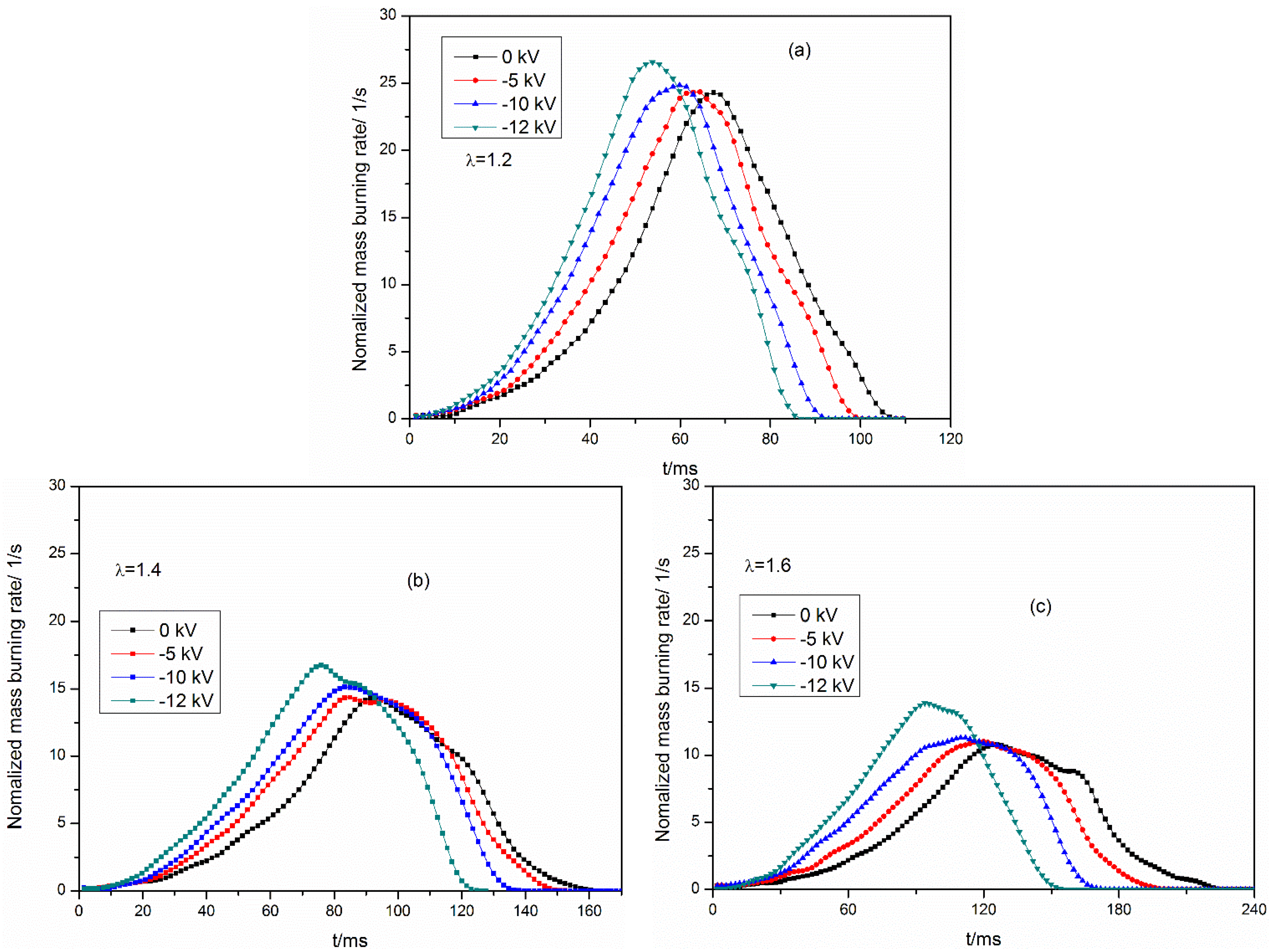 Energies 08 02587 g010 1024