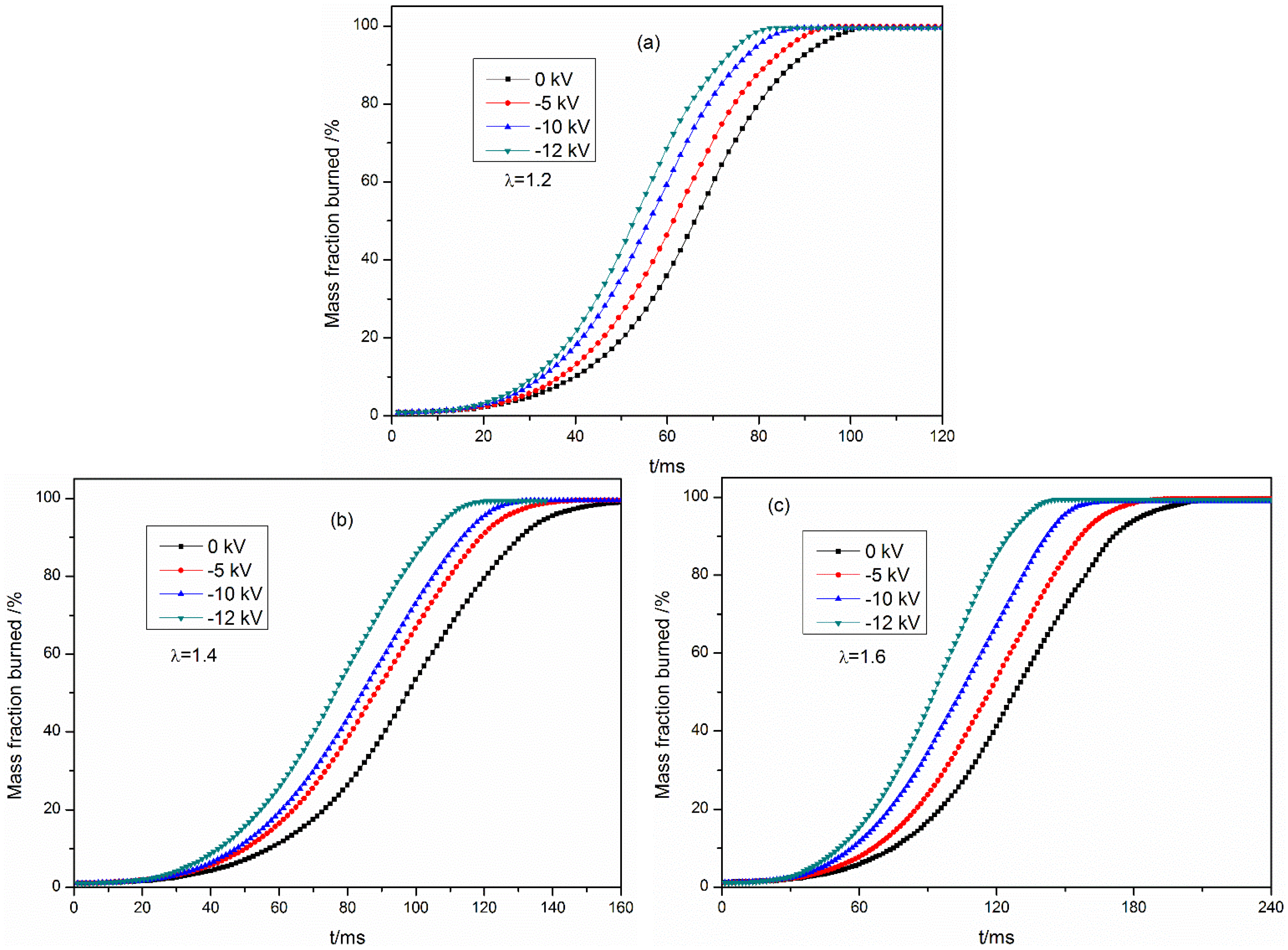 Energies 08 02587 g011 1024