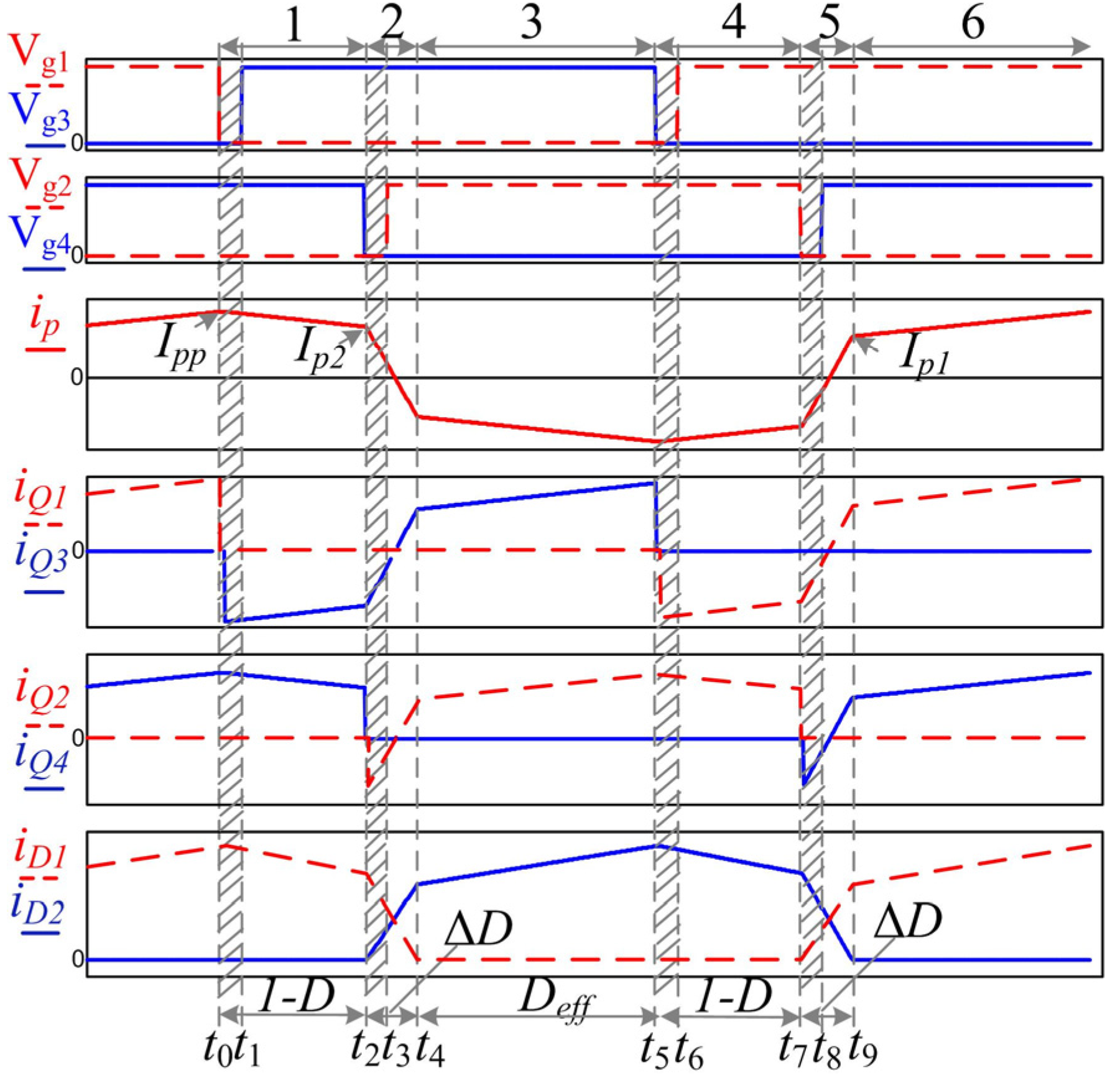 Energies 08 02647 g002