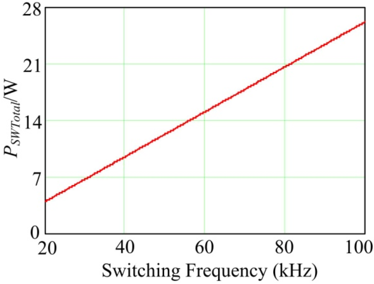 Energies 08 02647 g004