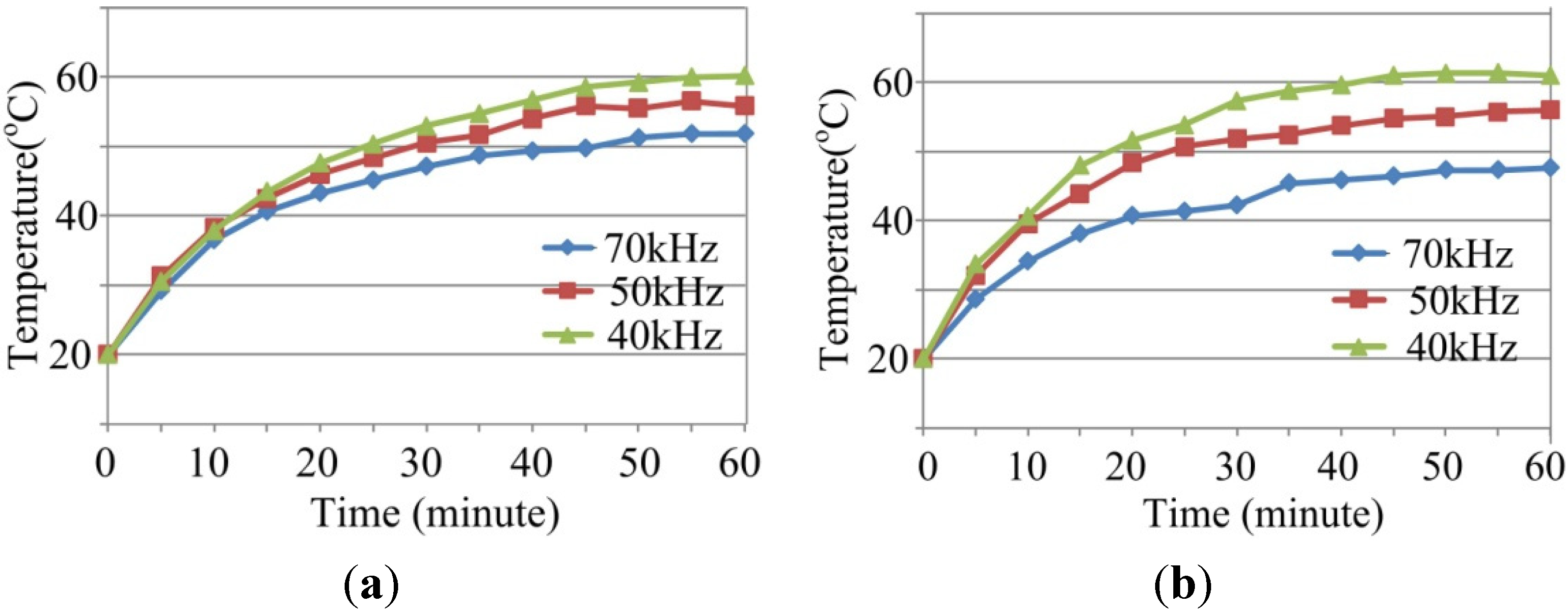 Energies 08 02647 g006