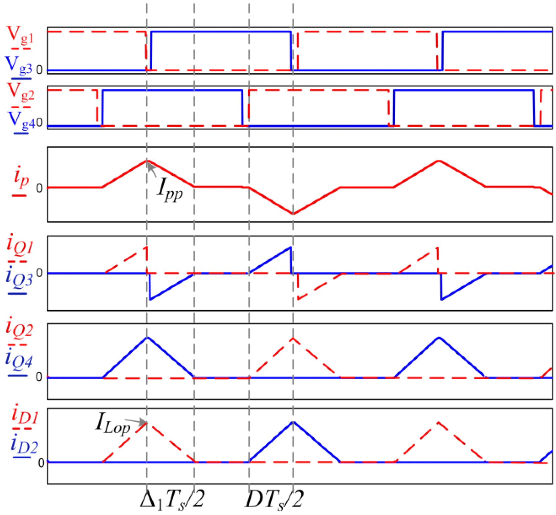Energies 08 02647 g008