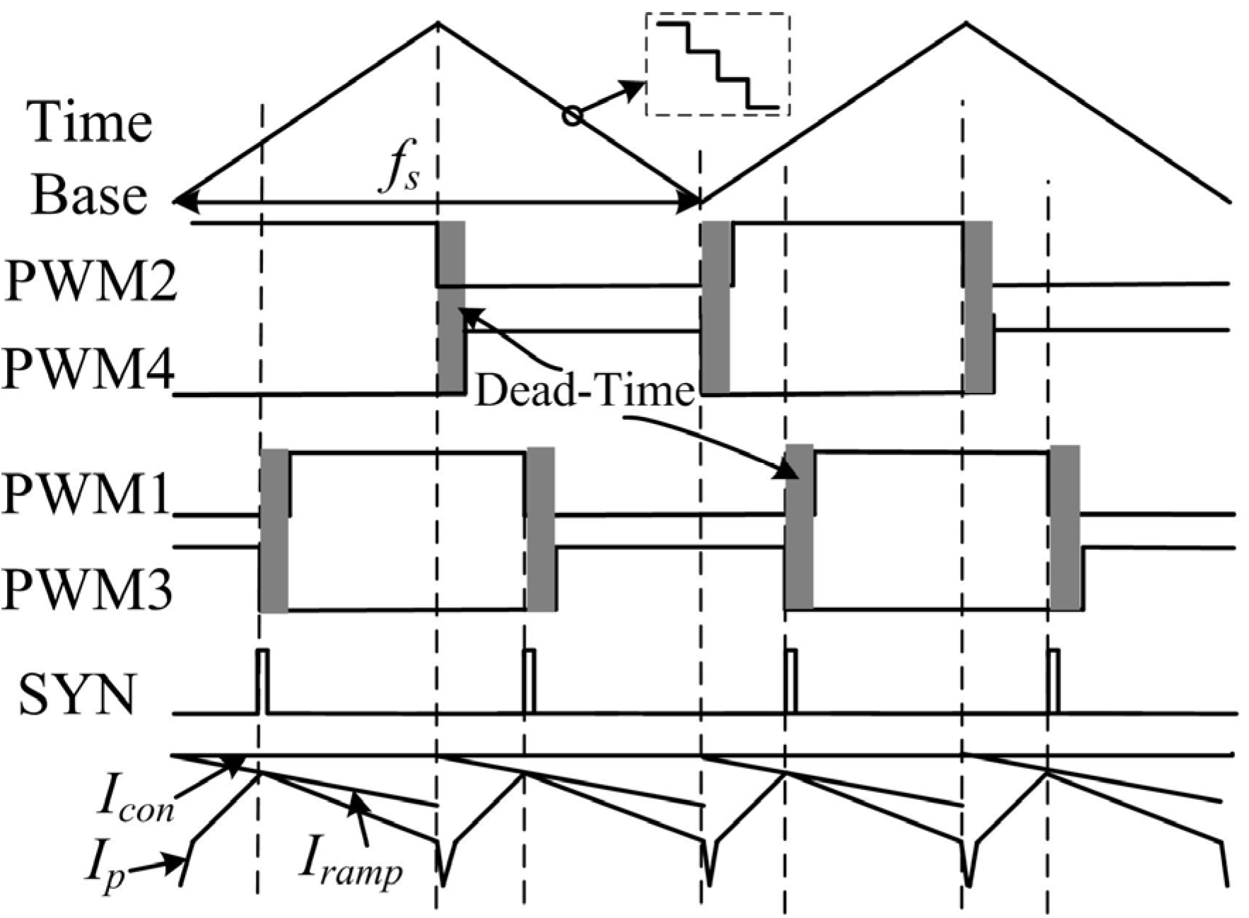 Energies 08 02647 g017