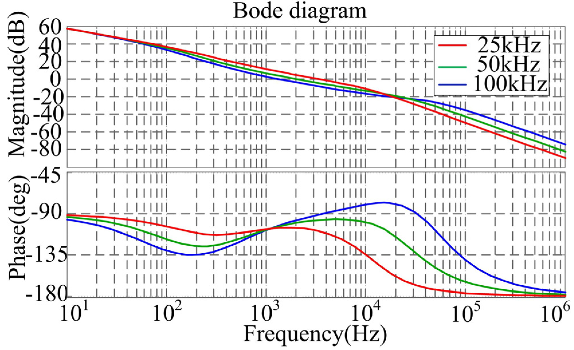 Energies 08 02647 g023