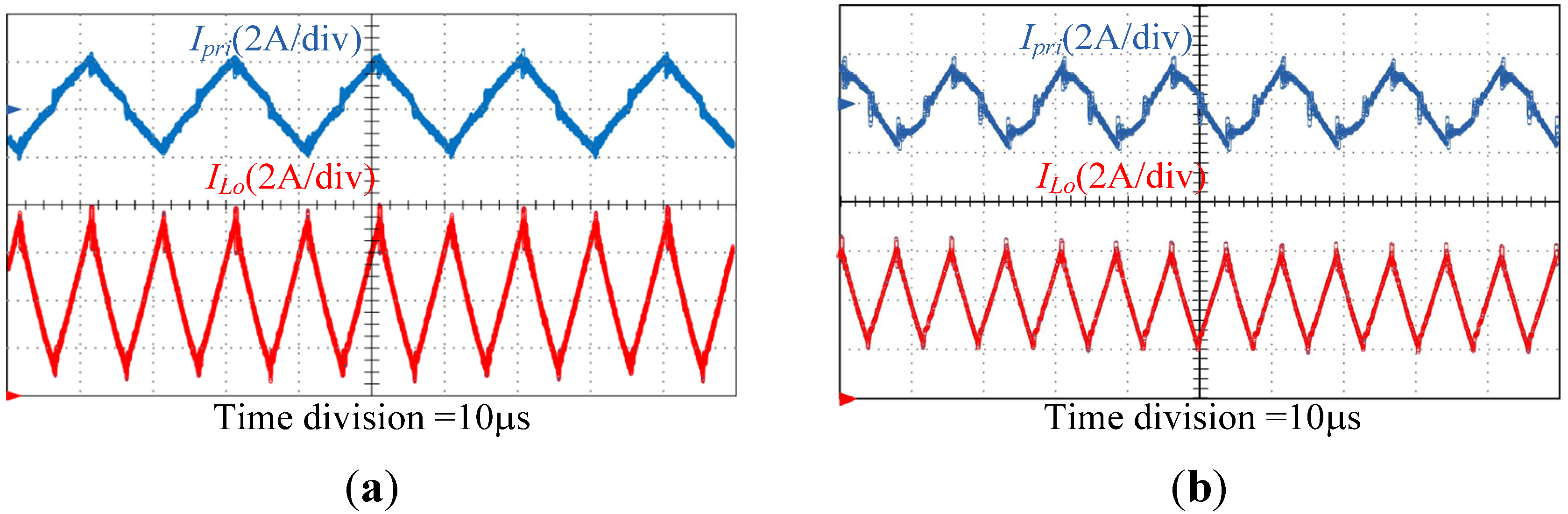 Energies 08 02647 g026