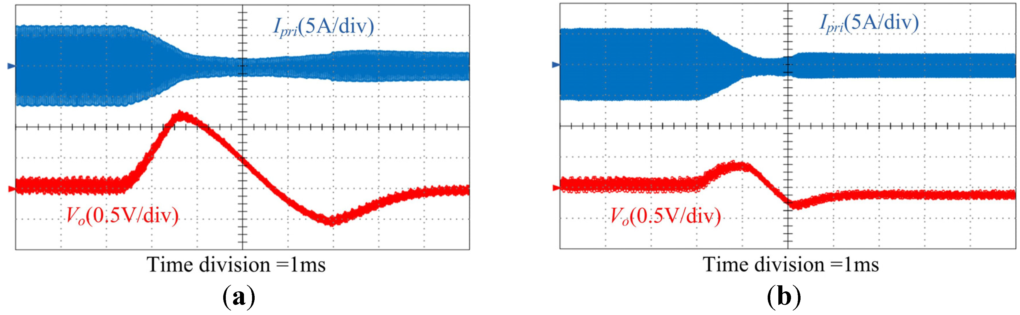Energies 08 02647 g028
