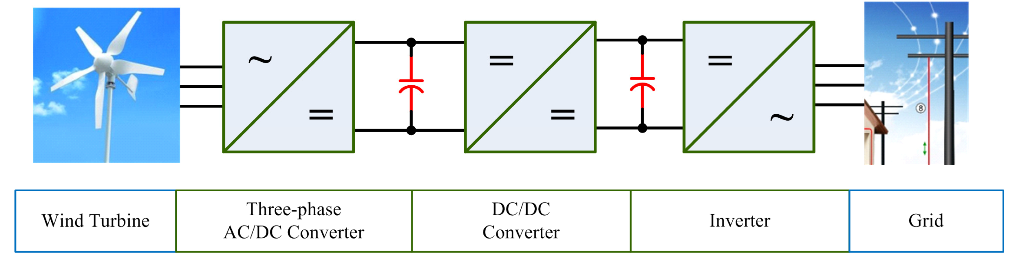 Energies 08 02742 g002 1024