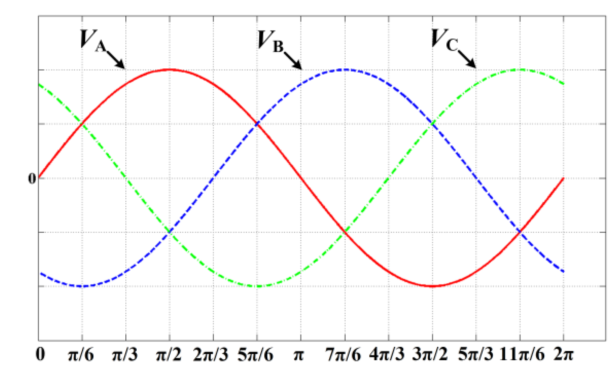 Energies 08 02742 g010 1024
