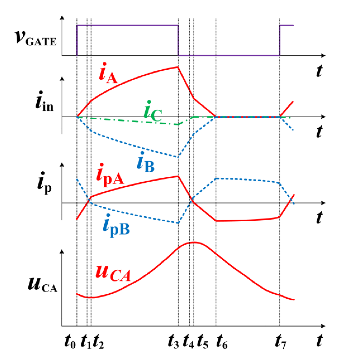 Energies 08 02742 g011 1024
