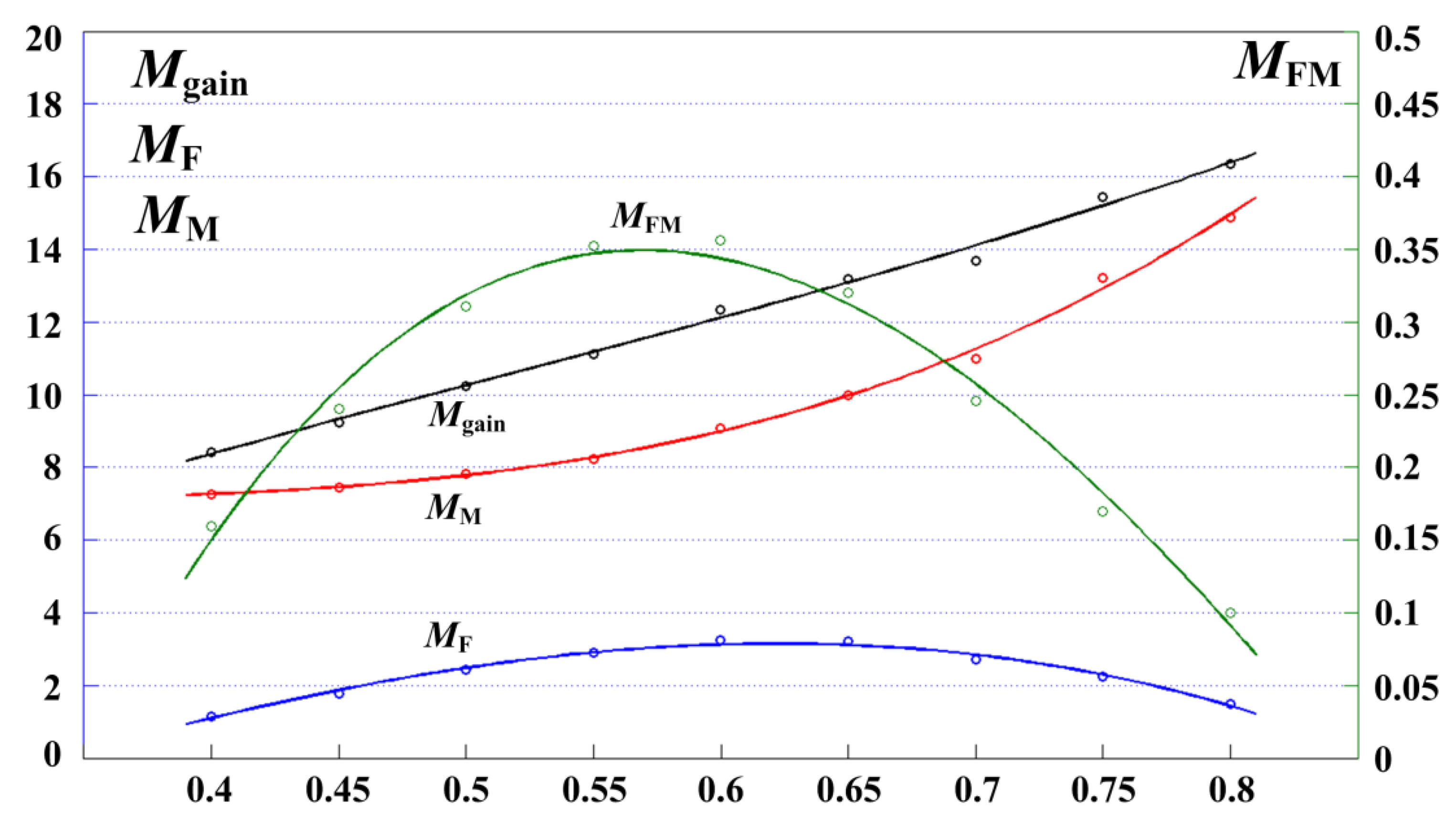 Energies 08 02742 g017 1024