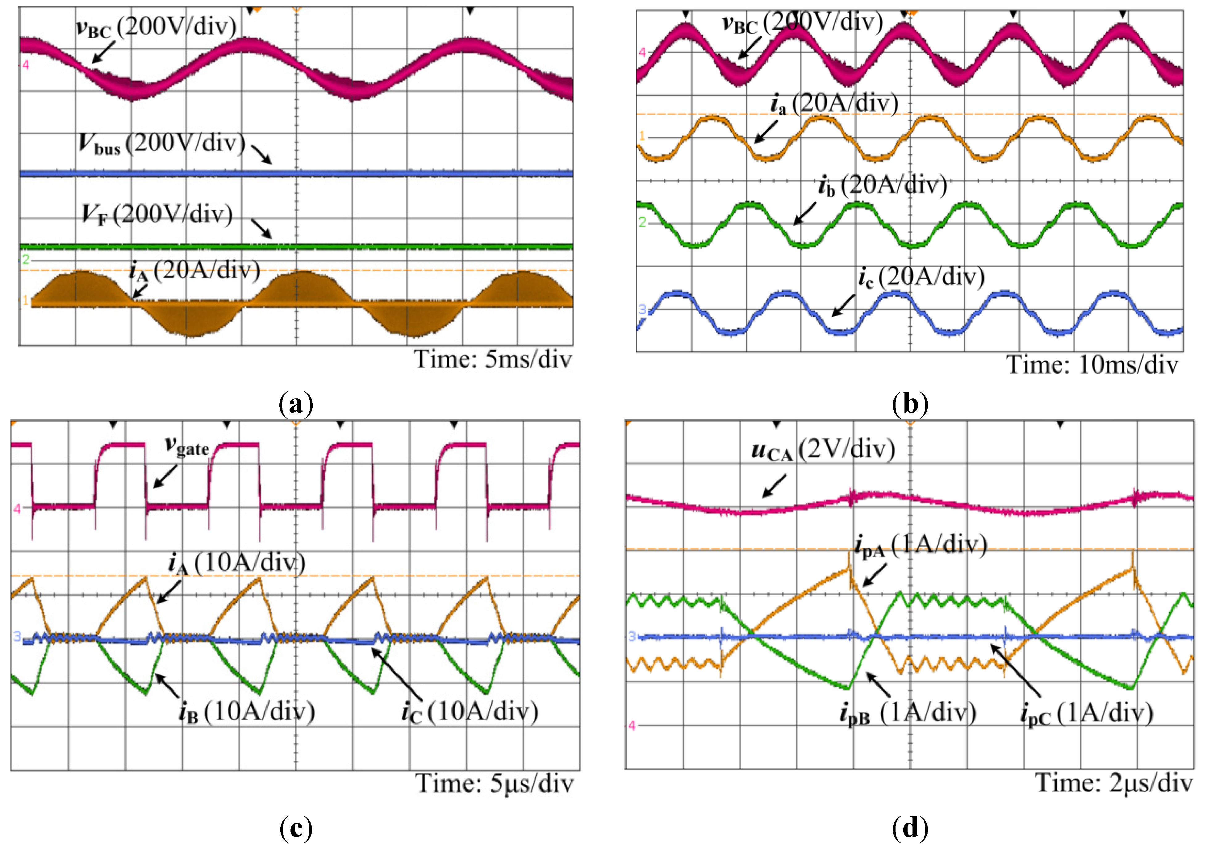 Energies 08 02742 g019 1024