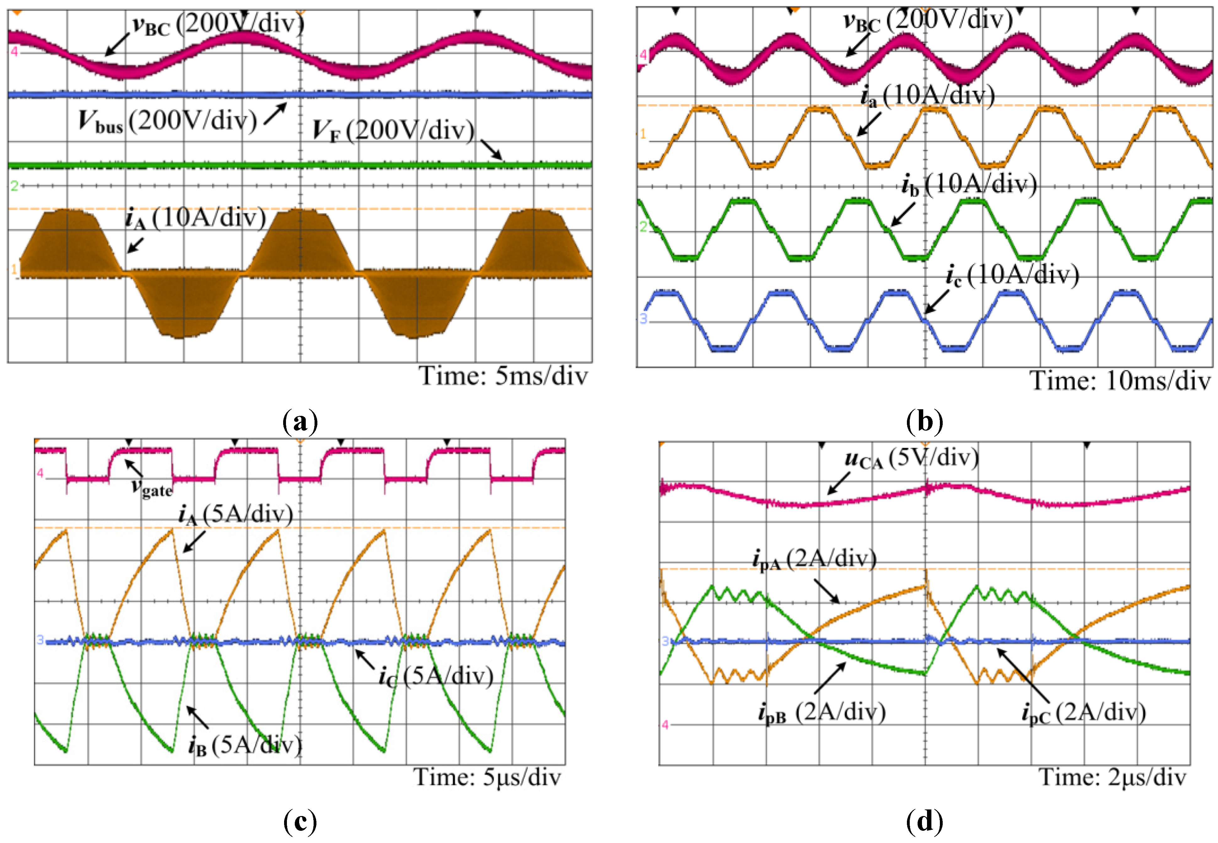 Energies 08 02742 g021 1024