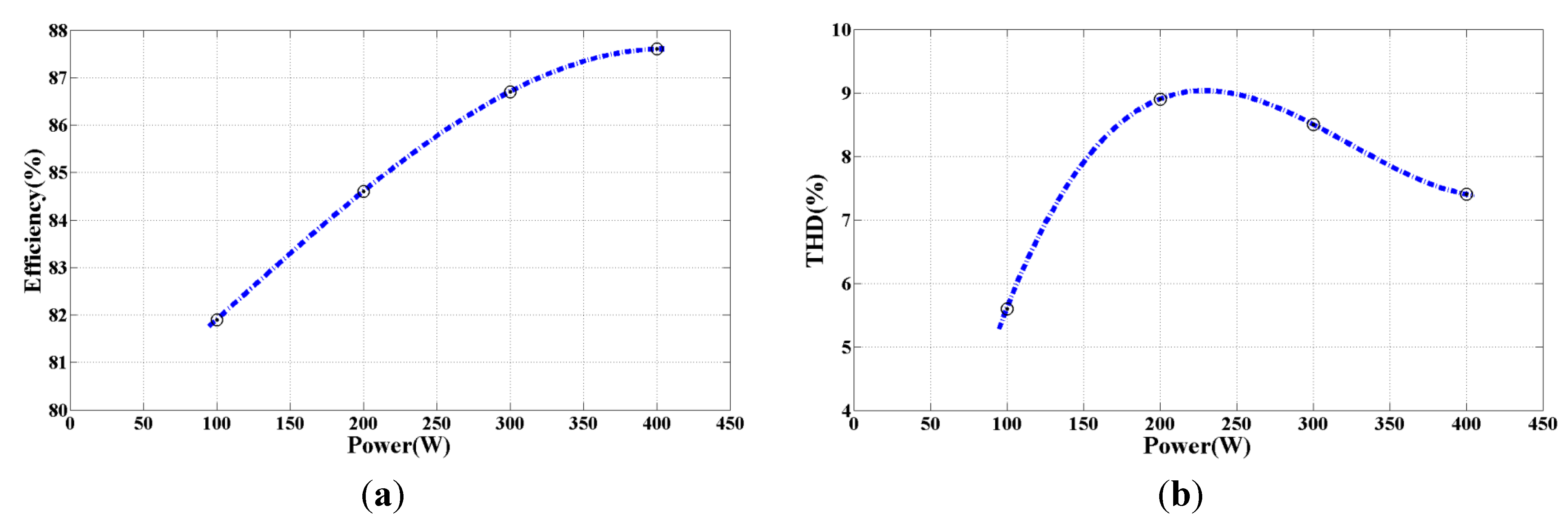 Energies 08 02742 g022 1024