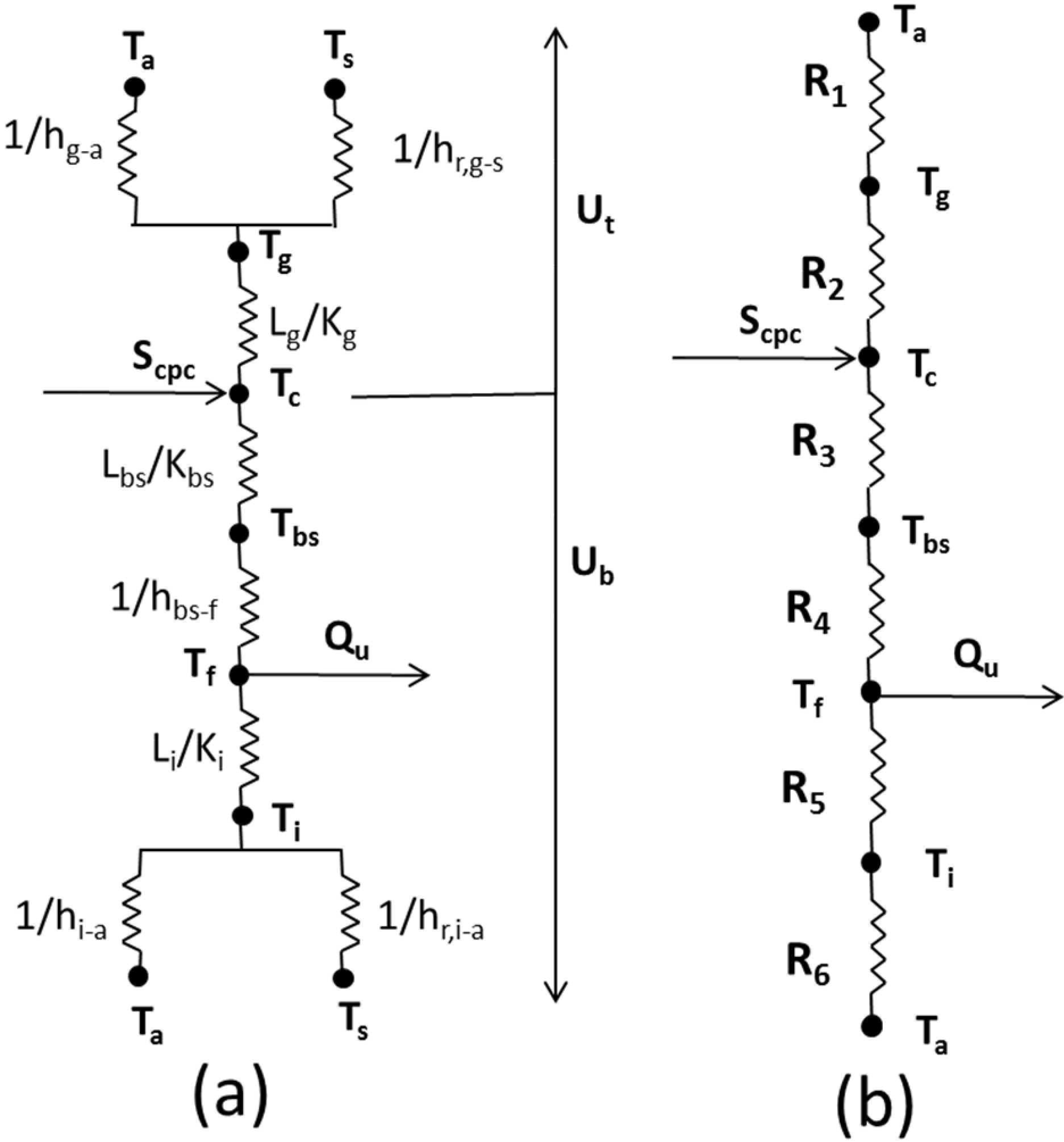 Energies 08 02803 g002
