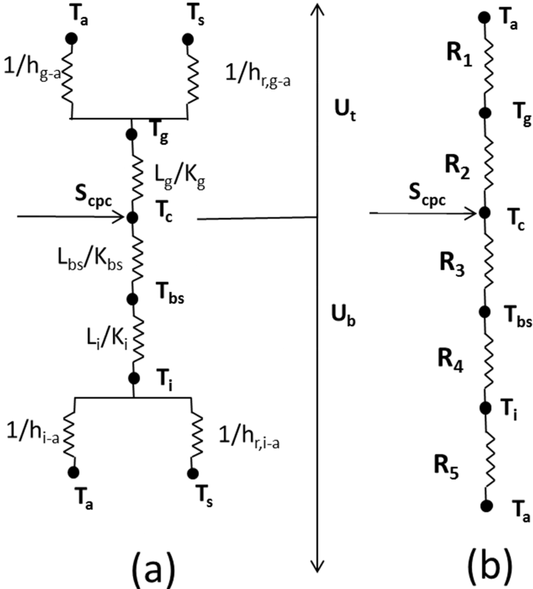 Energies 08 02803 g003