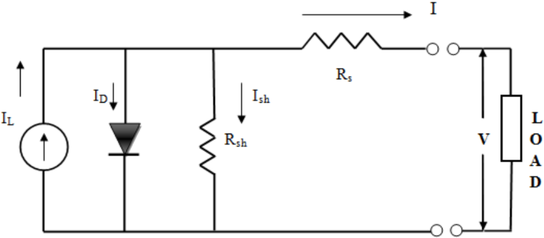 Energies 08 02803 g004