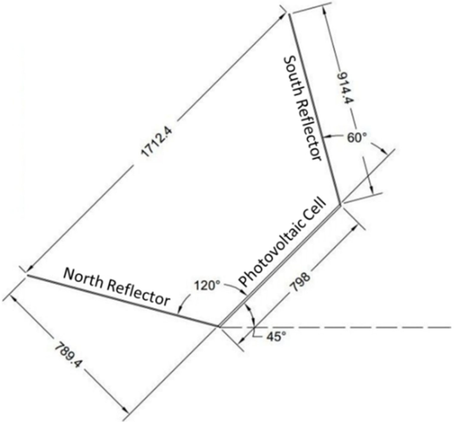 Energies 08 02803 g006