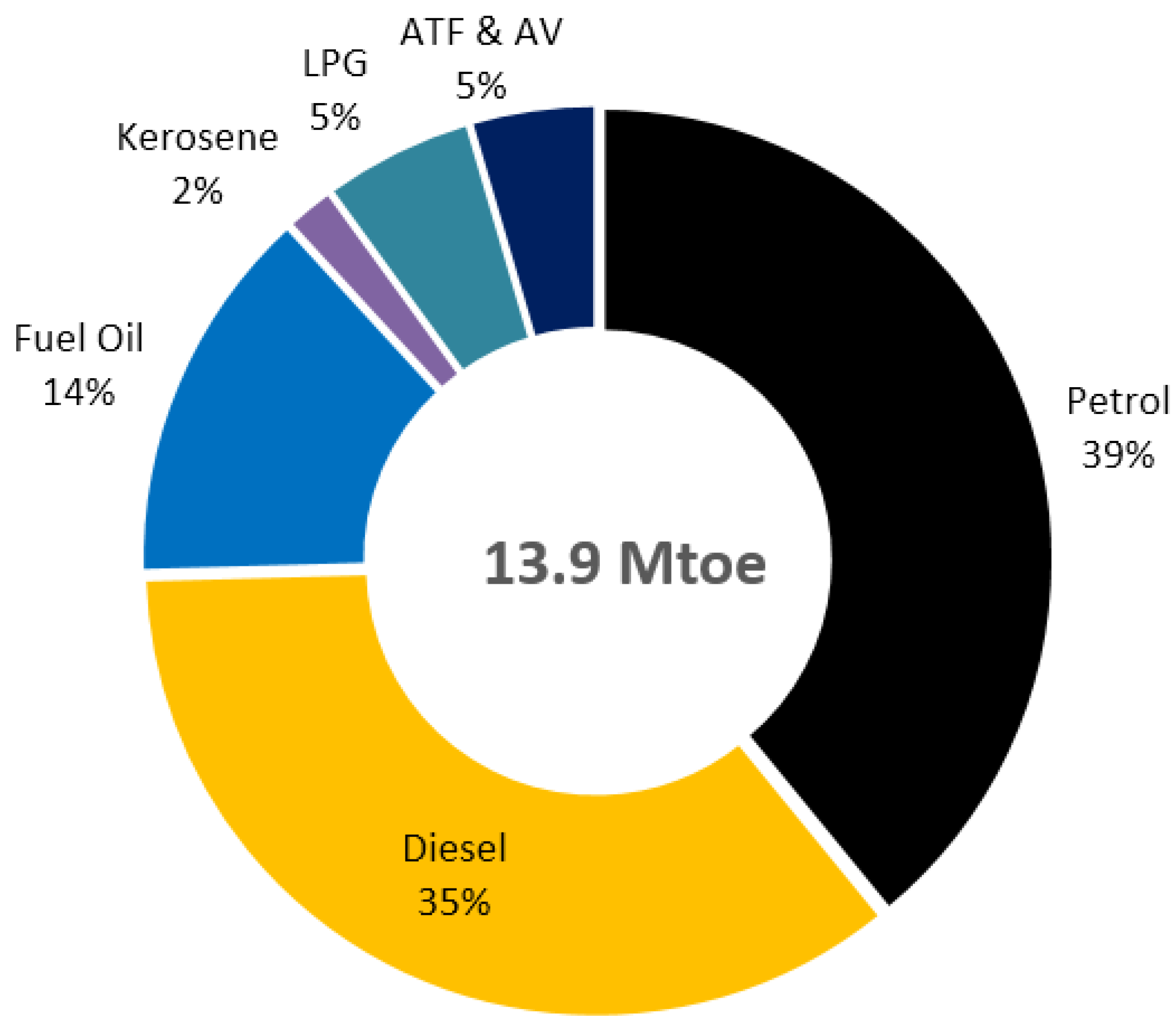 Energies 08 02828 g005