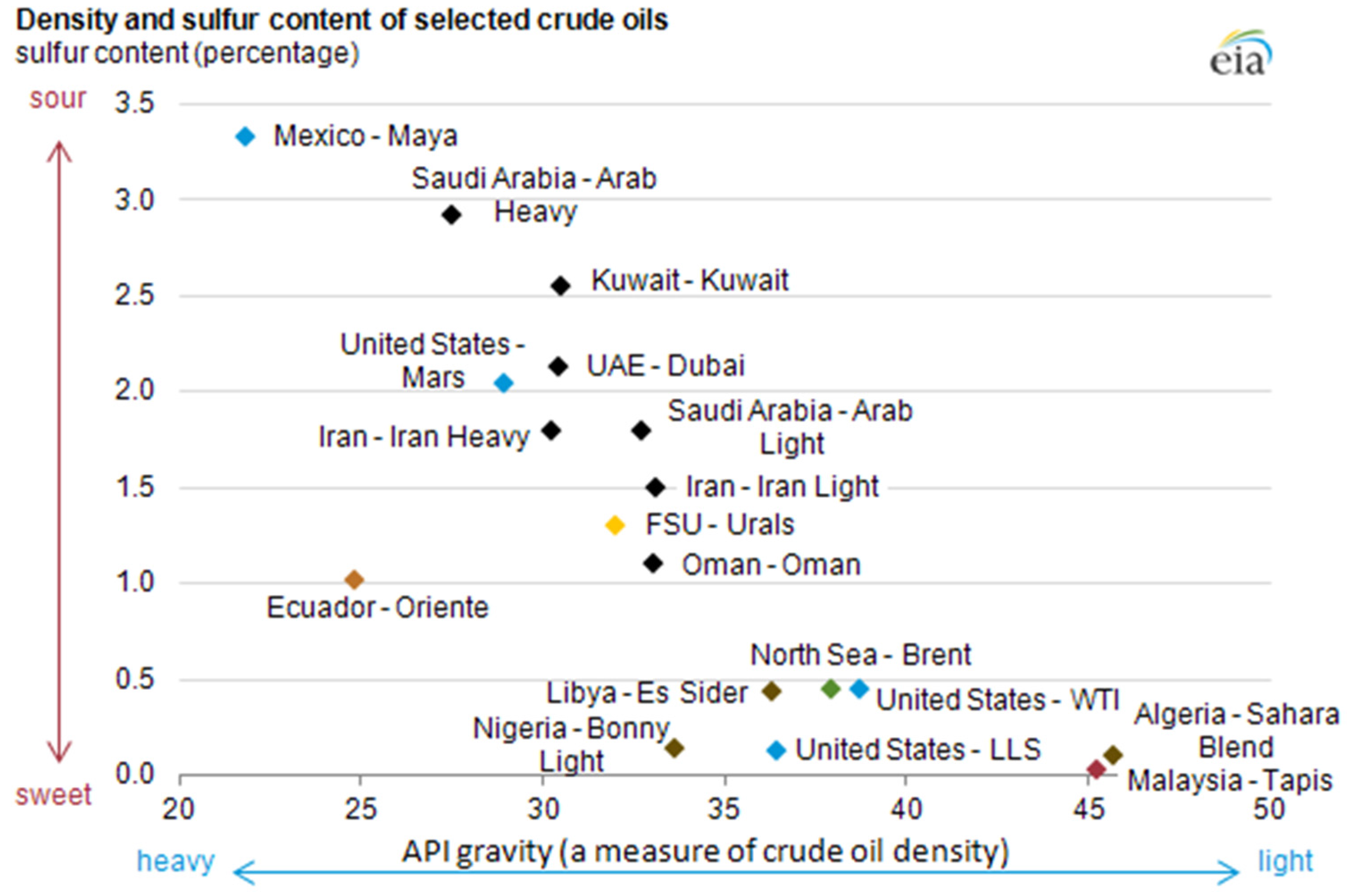 Energies 08 02828 g021
