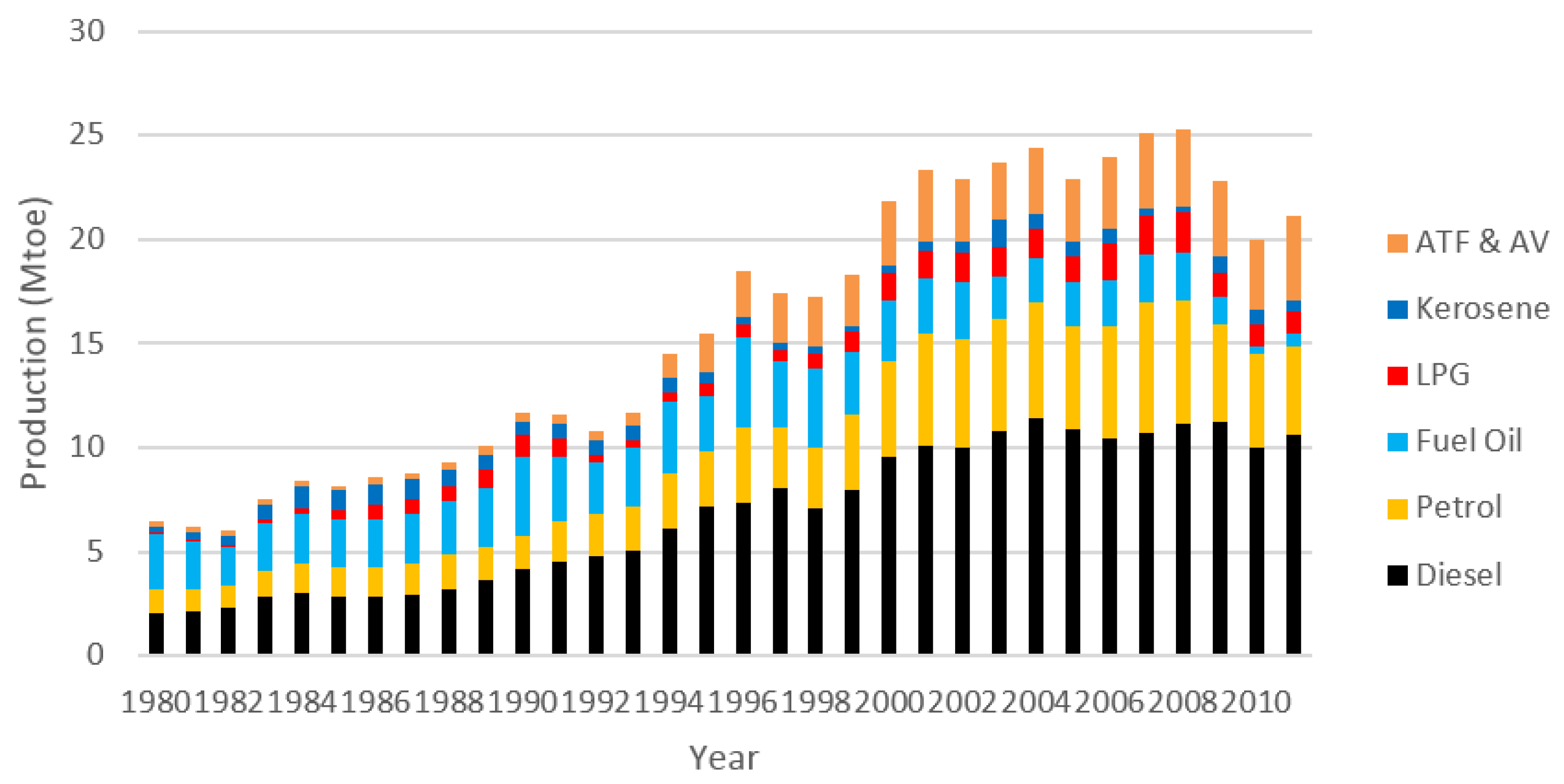 Energies 08 02828 g026